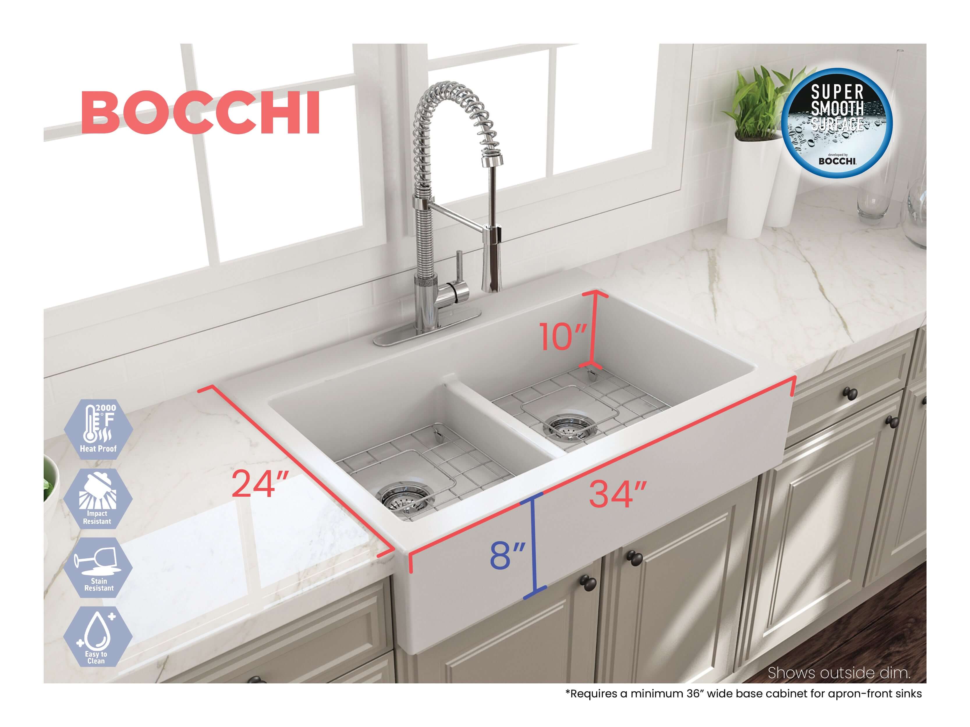 BOCCHI Nuova 34" Fireclay Retrofit Drop-In Farmhouse Sink with Accessories, 50/50 Double Bowl, Matte White, 1501-002-0127