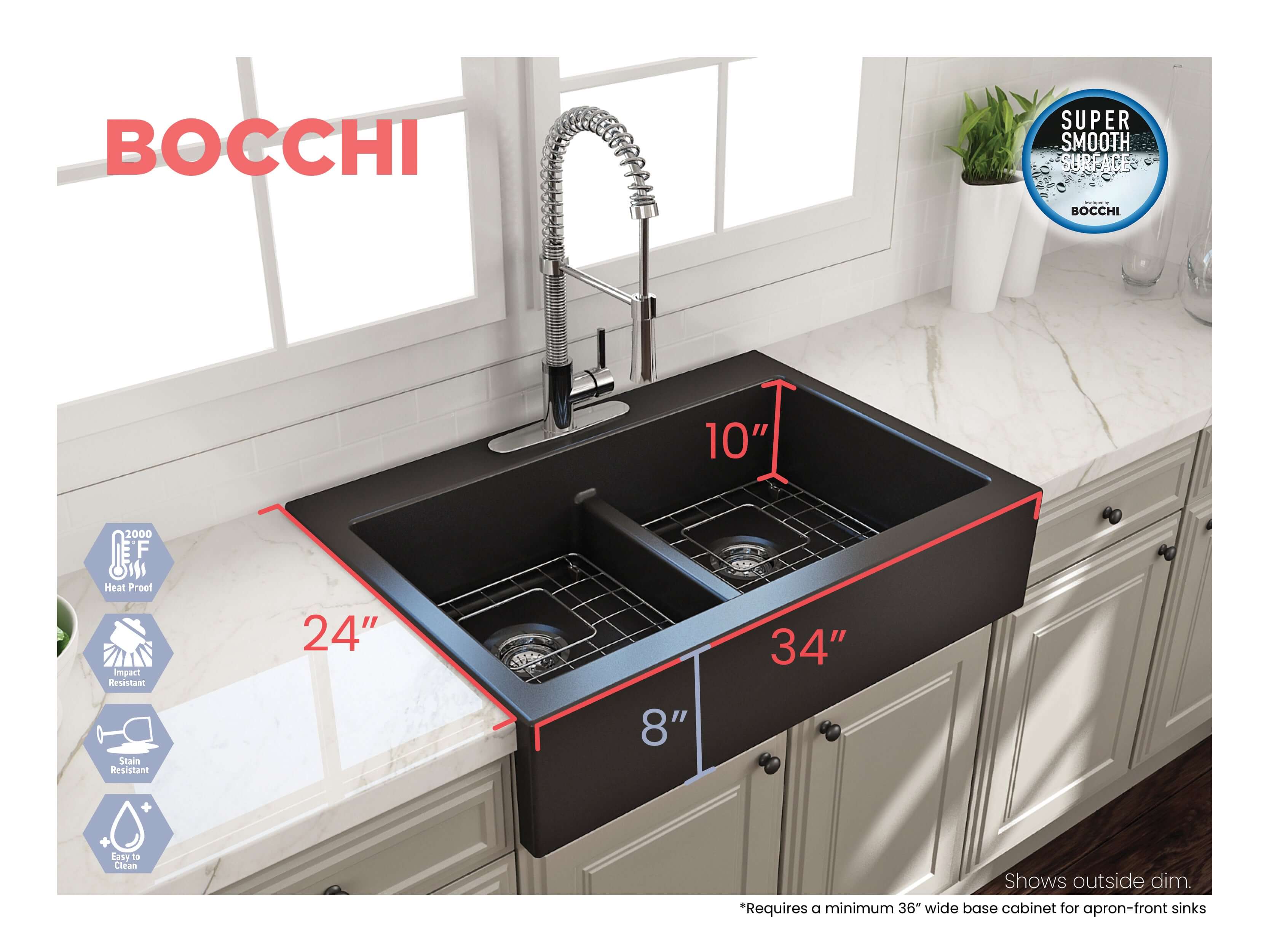 BOCCHI Nuova 34" Fireclay Retrofit Drop-In Farmhouse Sink with Accessories, 50/50 Double Bowl, Matte Black, 1501-004-0127