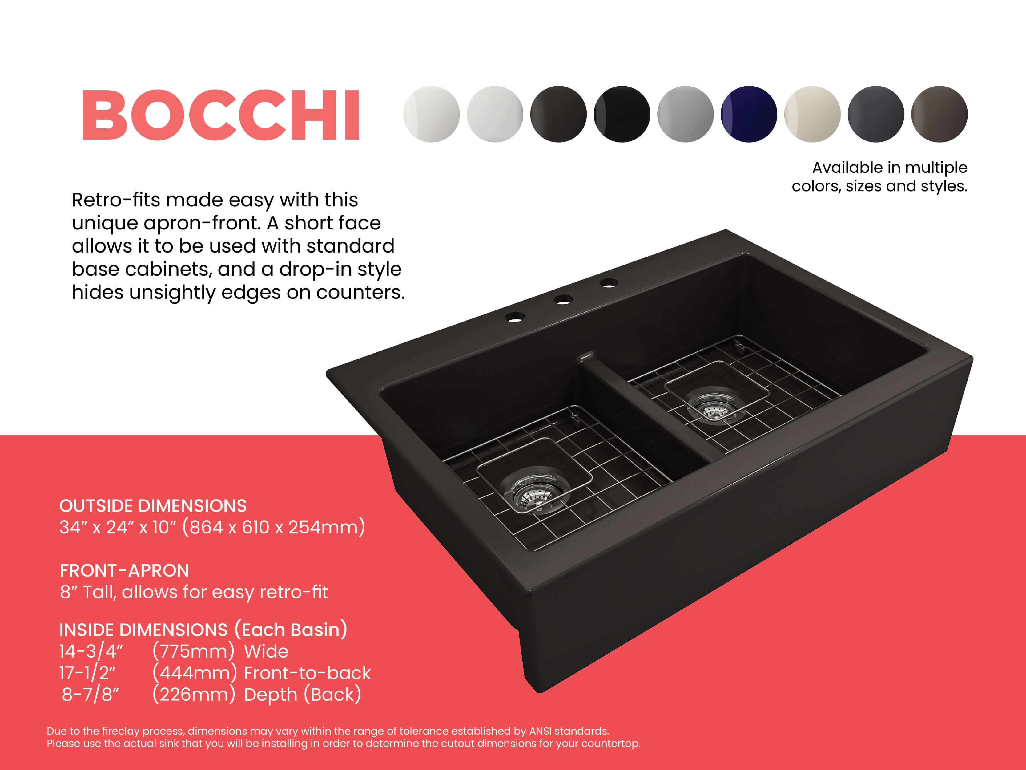 BOCCHI Nuova 34" Fireclay Retrofit Drop-In Farmhouse Sink with Accessories, 50/50 Double Bowl, Matte Black, 1501-004-0127