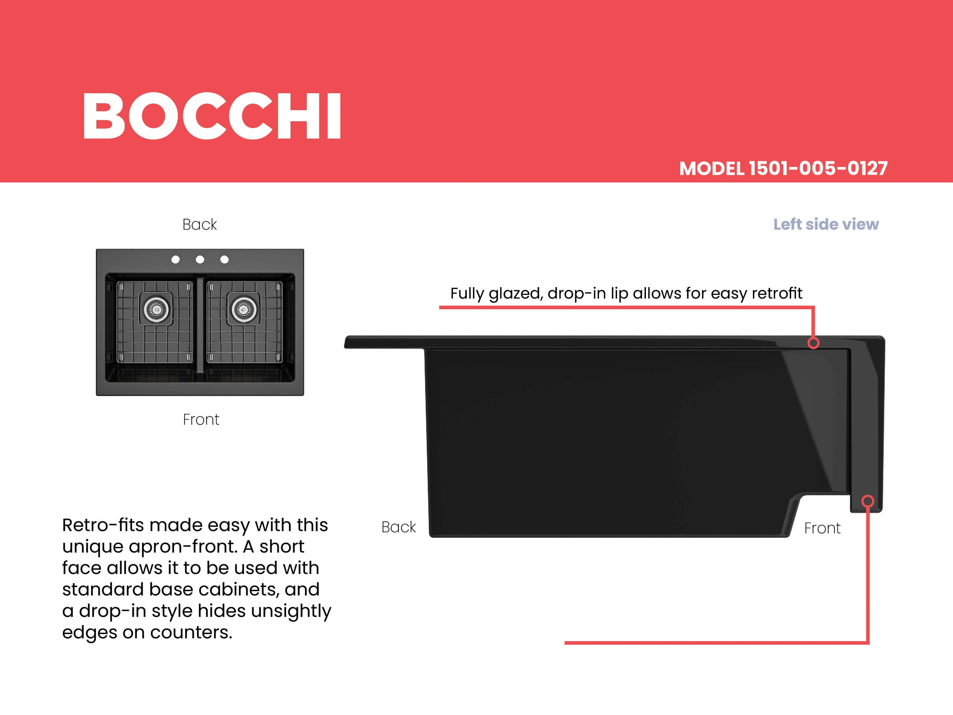 BOCCHI Nuova 34" Fireclay Retrofit Drop-In Farmhouse Sink with Accessories, 50/50 Double Bowl, Black, 1501-005-0127