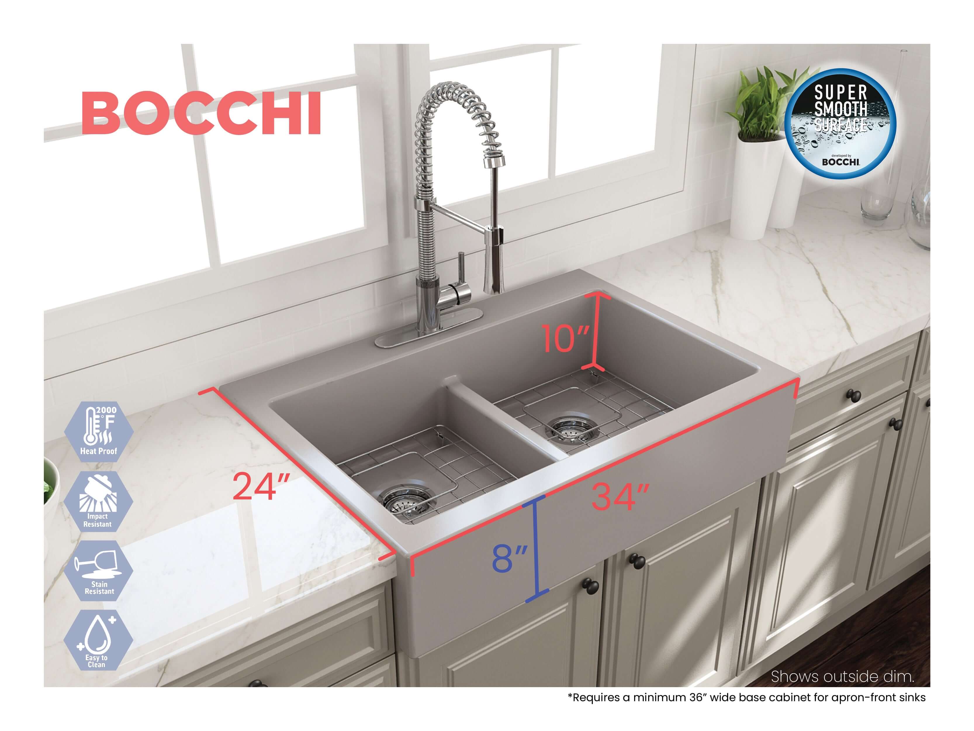 BOCCHI Nuova 34" Fireclay Retrofit Drop-In Farmhouse Sink with Accessories, 50/50 Double Bowl, Matte Gray, 1501-006-0127