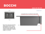 BOCCHI Nuova 34" Fireclay Retrofit Drop-In Farmhouse Sink with Accessories, 50/50 Double Bowl, Matte Gray, 1501-006-0127