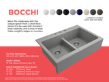 BOCCHI Nuova 34" Fireclay Retrofit Drop-In Farmhouse Sink with Accessories, 50/50 Double Bowl, Matte Gray, 1501-006-0127