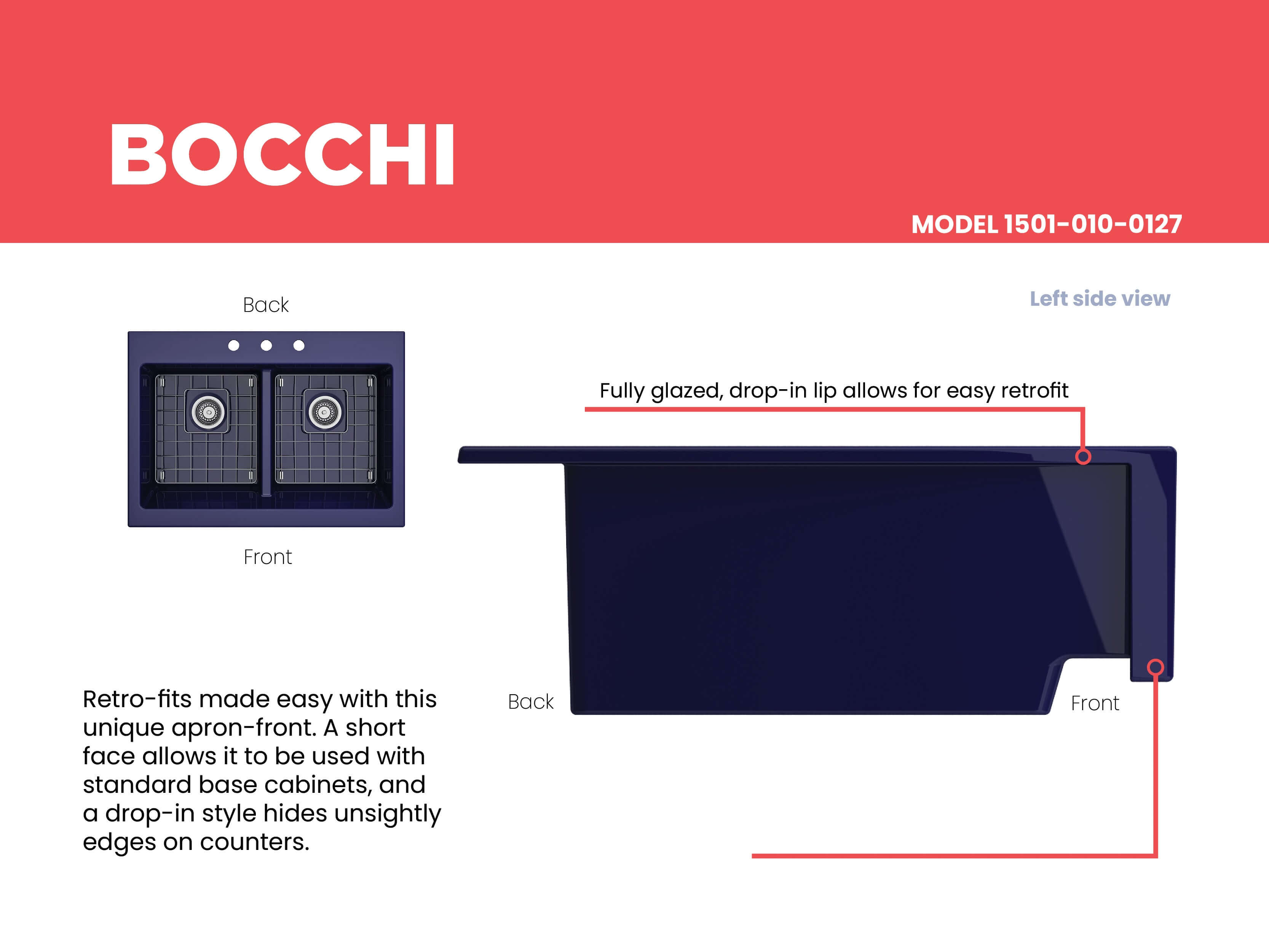 BOCCHI Nuova 34" Fireclay Retrofit Drop-In Farmhouse Sink with Accessories, 50/50 Double Bowl, Sapphire Blue, 1501-010-0127