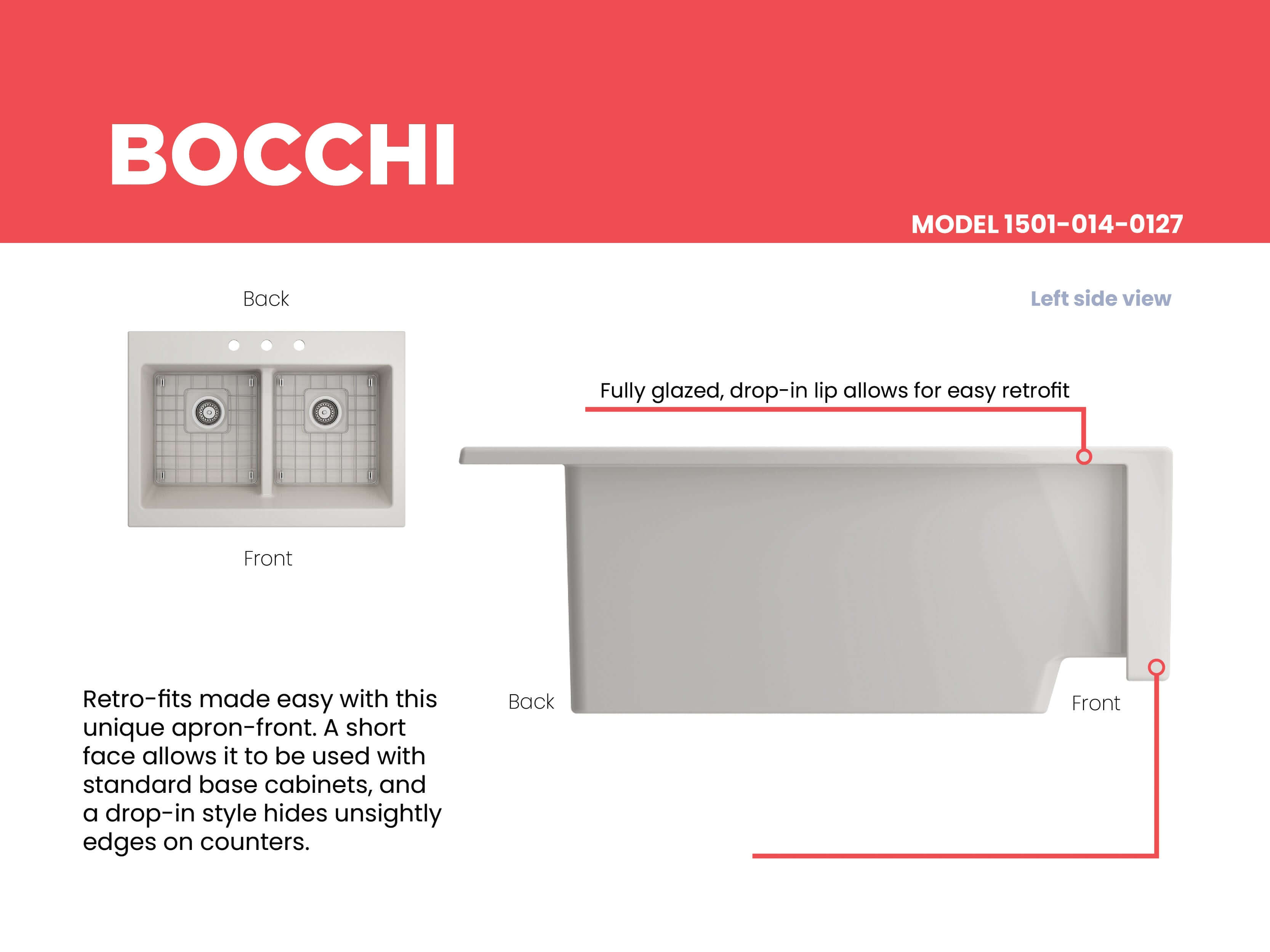 BOCCHI Nuova 34" Fireclay Retrofit Drop-In Farmhouse Sink with Accessories, 50/50 Double Bowl, Biscuit, 1501-014-0127