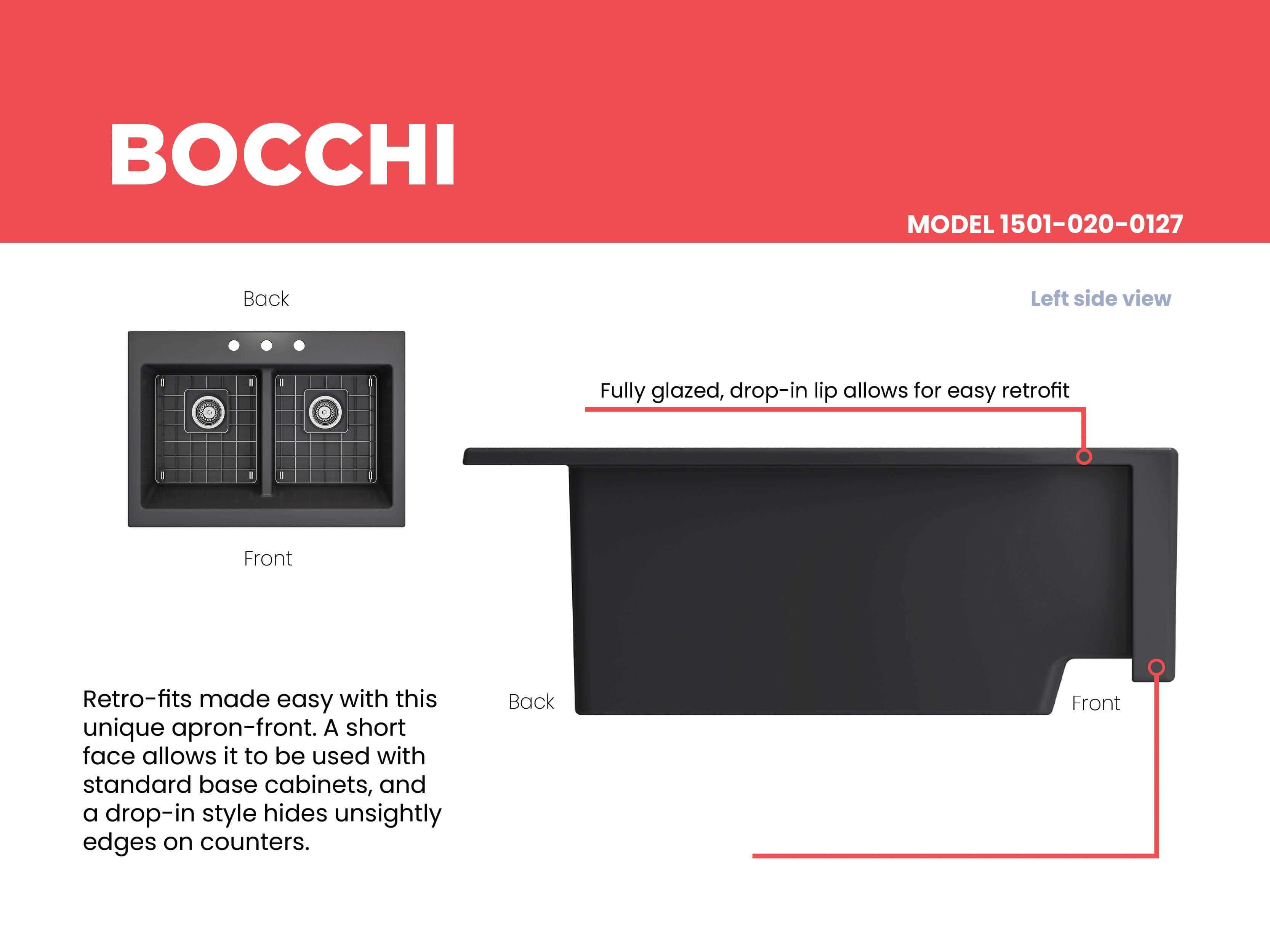 BOCCHI Nuova 34" Fireclay Retrofit Drop-In Farmhouse Sink with Accessories, 50/50 Double Bowl, Matte Dark Gray, 1501-020-0127