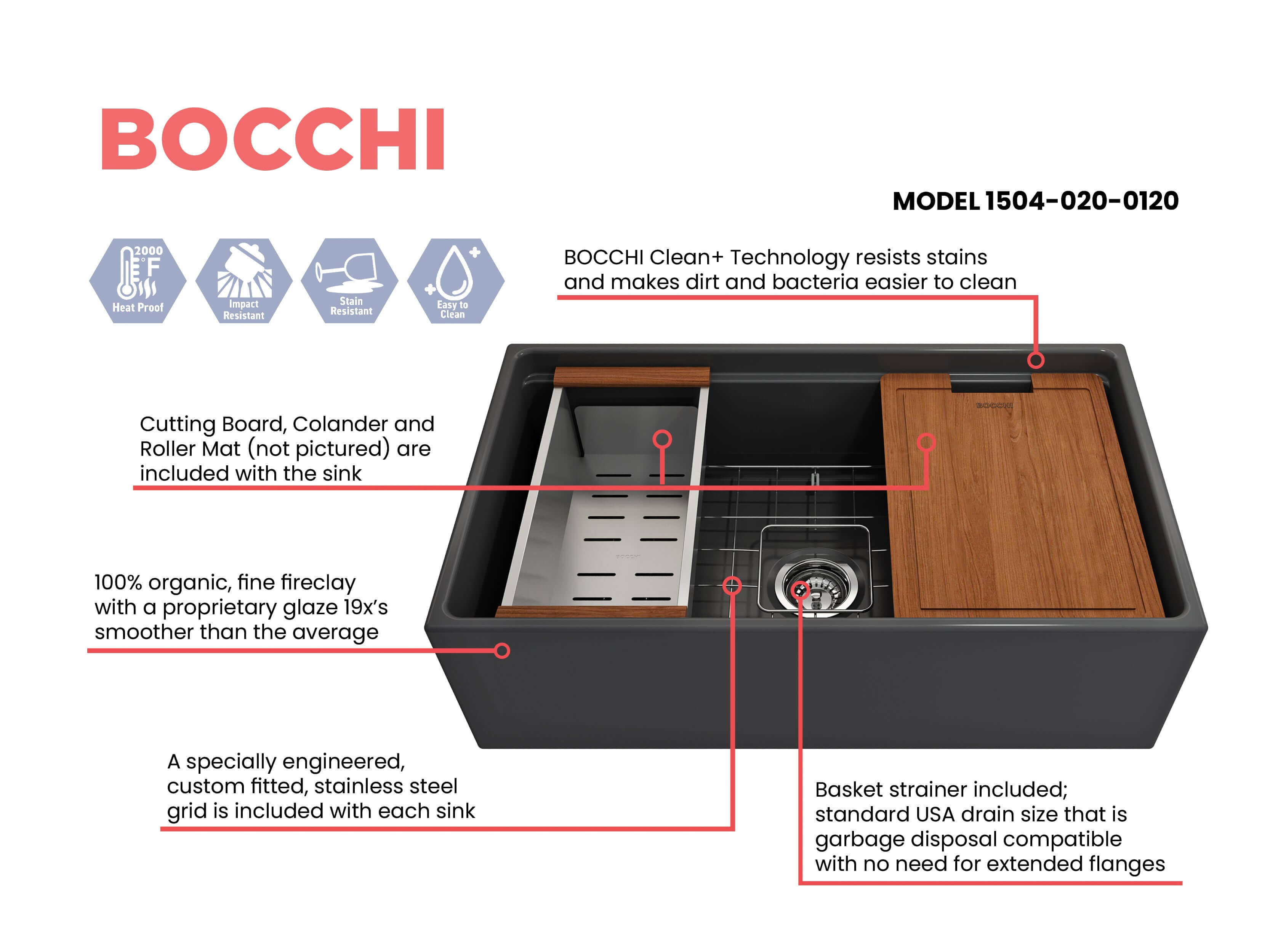 BOCCHI Contempo 33" Fireclay Workstation Farmhouse Sink with Accessories, Matte Dark Gray, 1504-020-0120