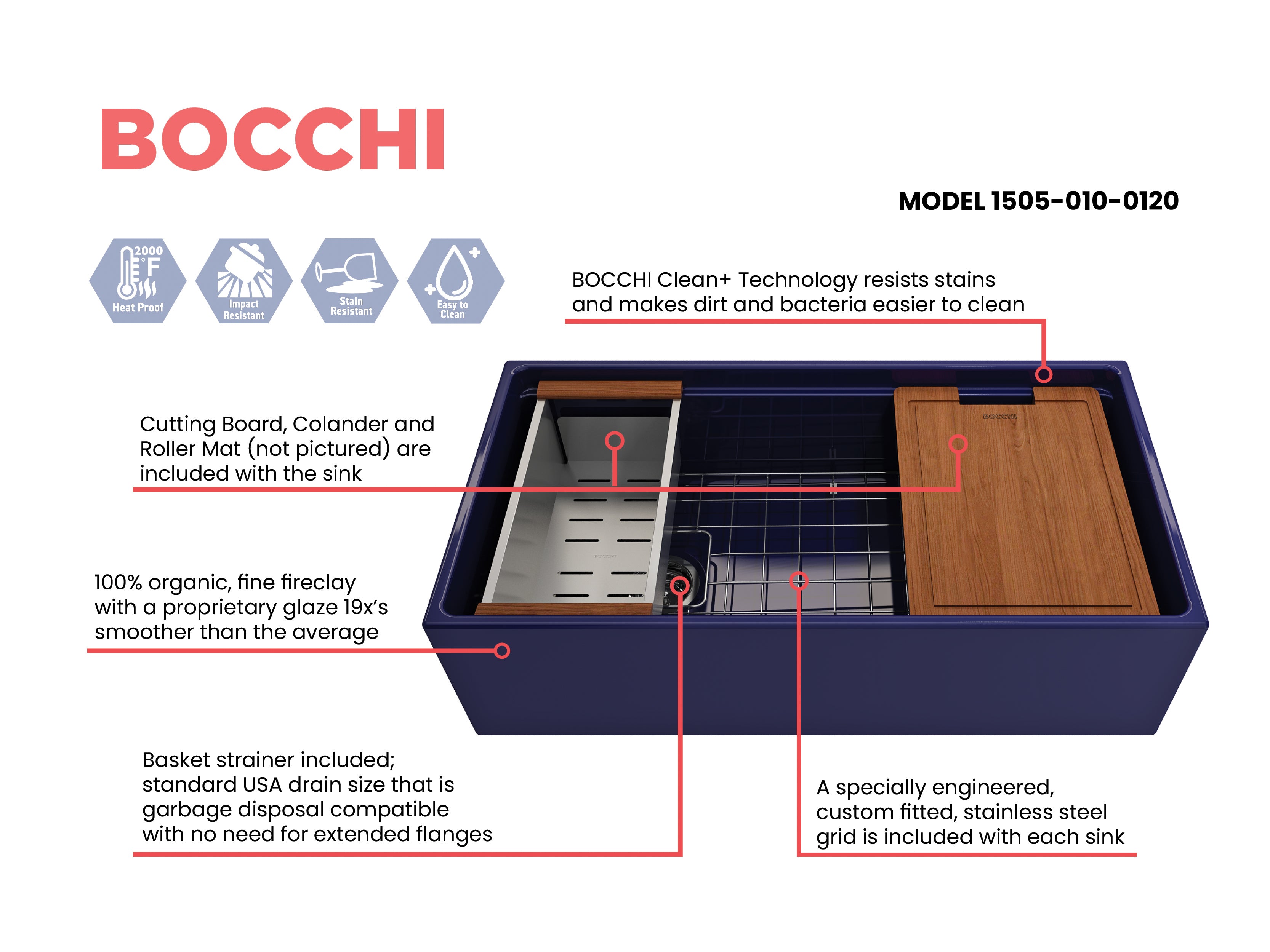 BOCCHI Contempo 36" Fireclay Workstation Farmhouse Sink with Accessories, Sapphire Blue, 1505-010-0120