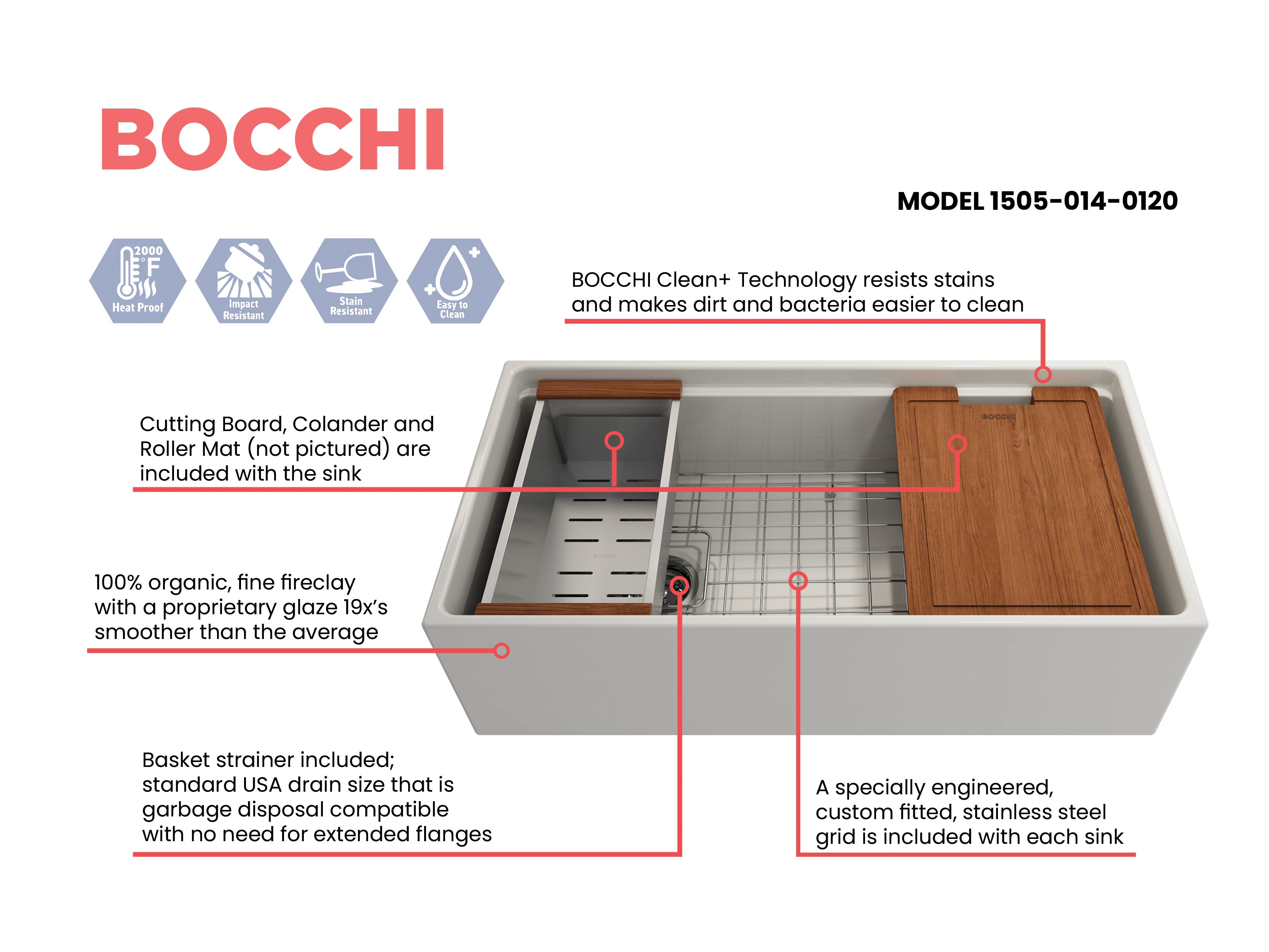 BOCCHI Contempo 36" Fireclay Workstation Farmhouse Sink with Accessories, Biscuit, 1505-014-0120