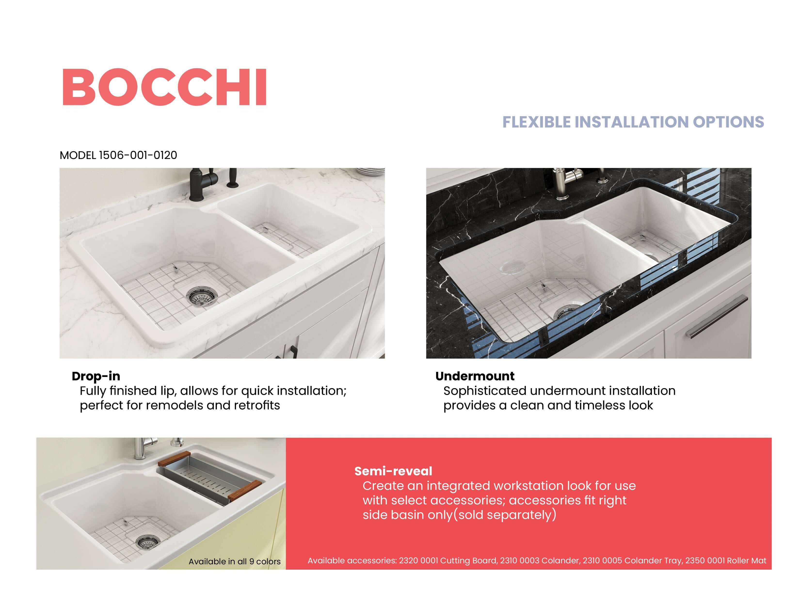 BOCCHI Sotto 33" Dual Mount Fireclay Kitchen Sink with Accessories, 60/40 Double Bowl, White, 1506-001-0120