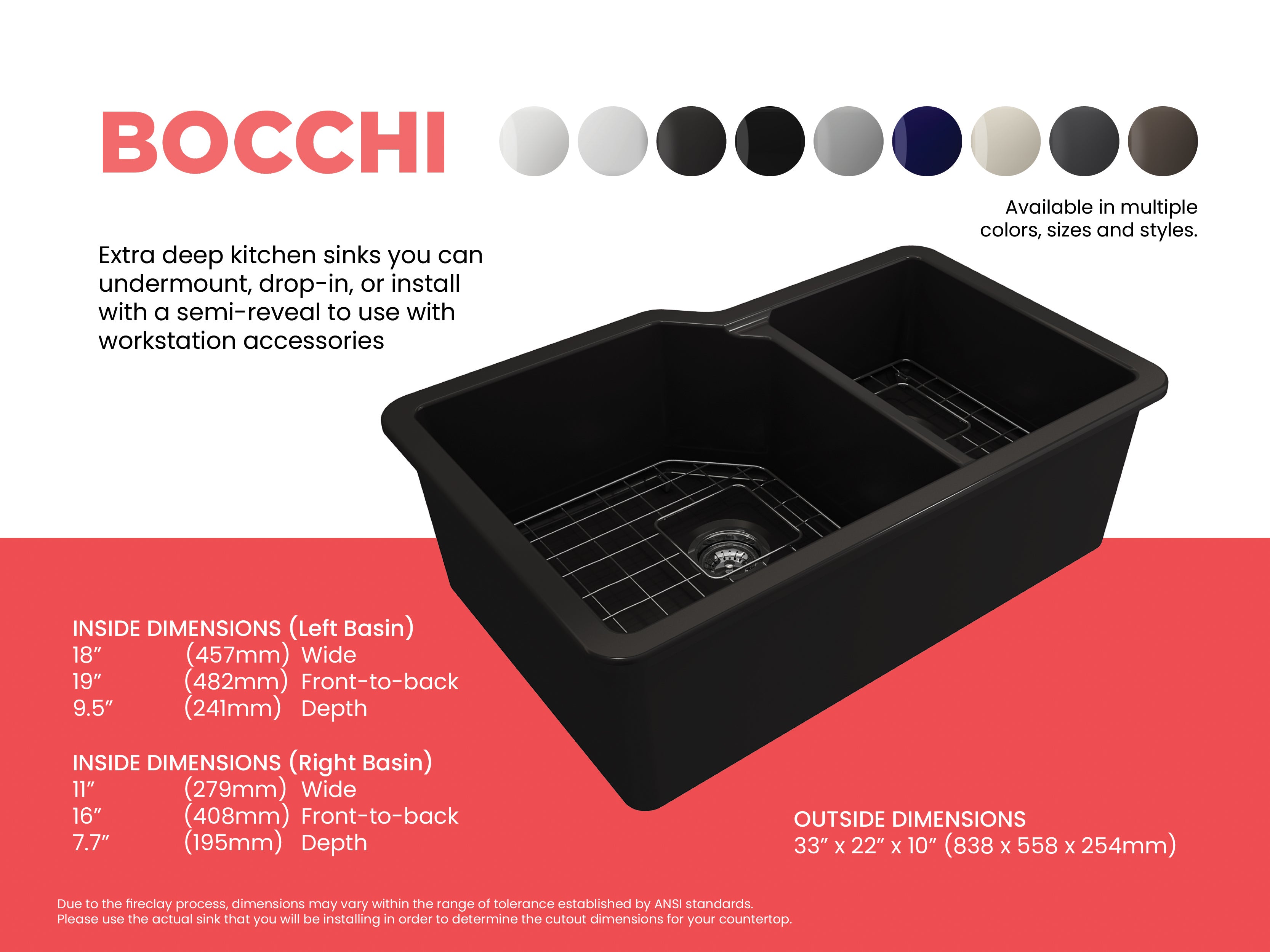 BOCCHI Sotto 33" Dual Mount Fireclay Kitchen Sink with Accessories, 60/40 Double Bowl, Matte Black, 1506-004-0120