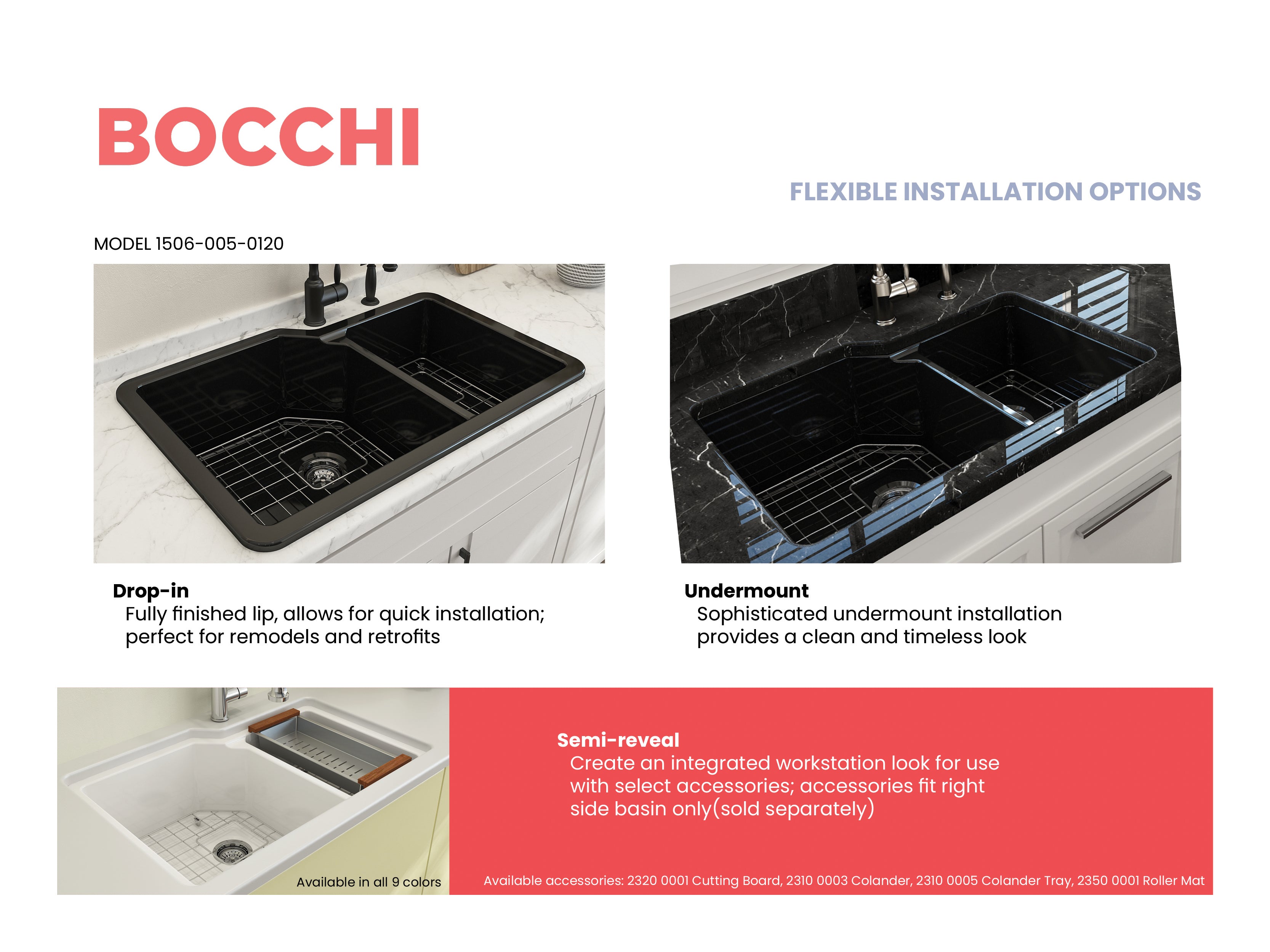 BOCCHI Sotto 33" Dual Mount Fireclay Kitchen Sink with Accessories, 60/40 Double Bowl, Black, 1506-005-0120