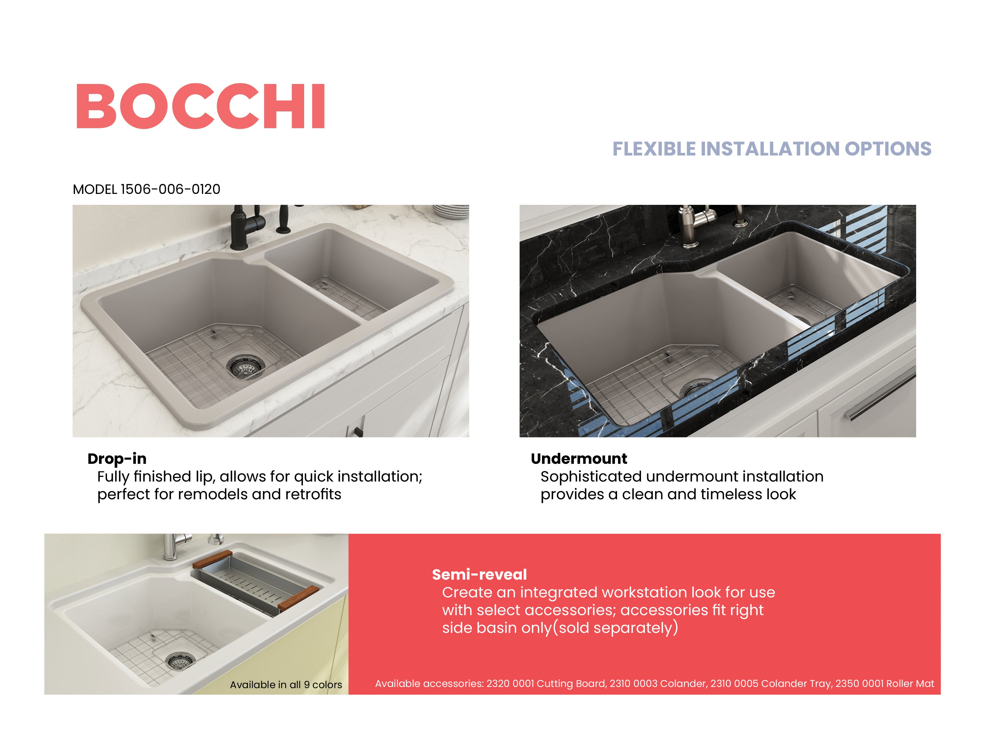 BOCCHI Sotto 33" Dual Mount Fireclay Kitchen Sink with Accessories, 60/40 Double Bowl, Matte Gray, 1506-006-0120
