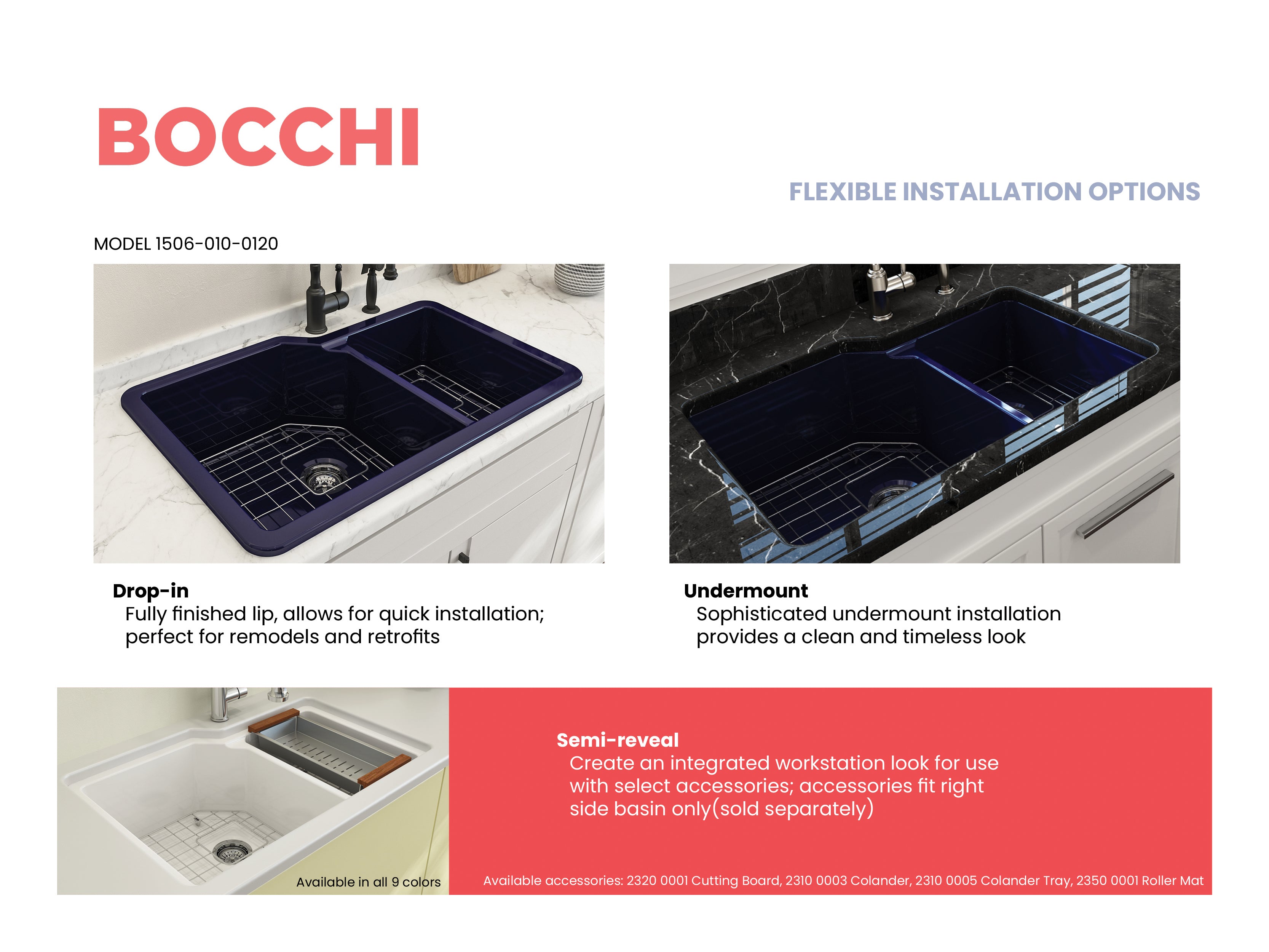 BOCCHI Sotto 33" Dual Mount Fireclay Kitchen Sink with Accessories, 60/40 Double Bowl, Sapphire Blue, 1506-010-0120
