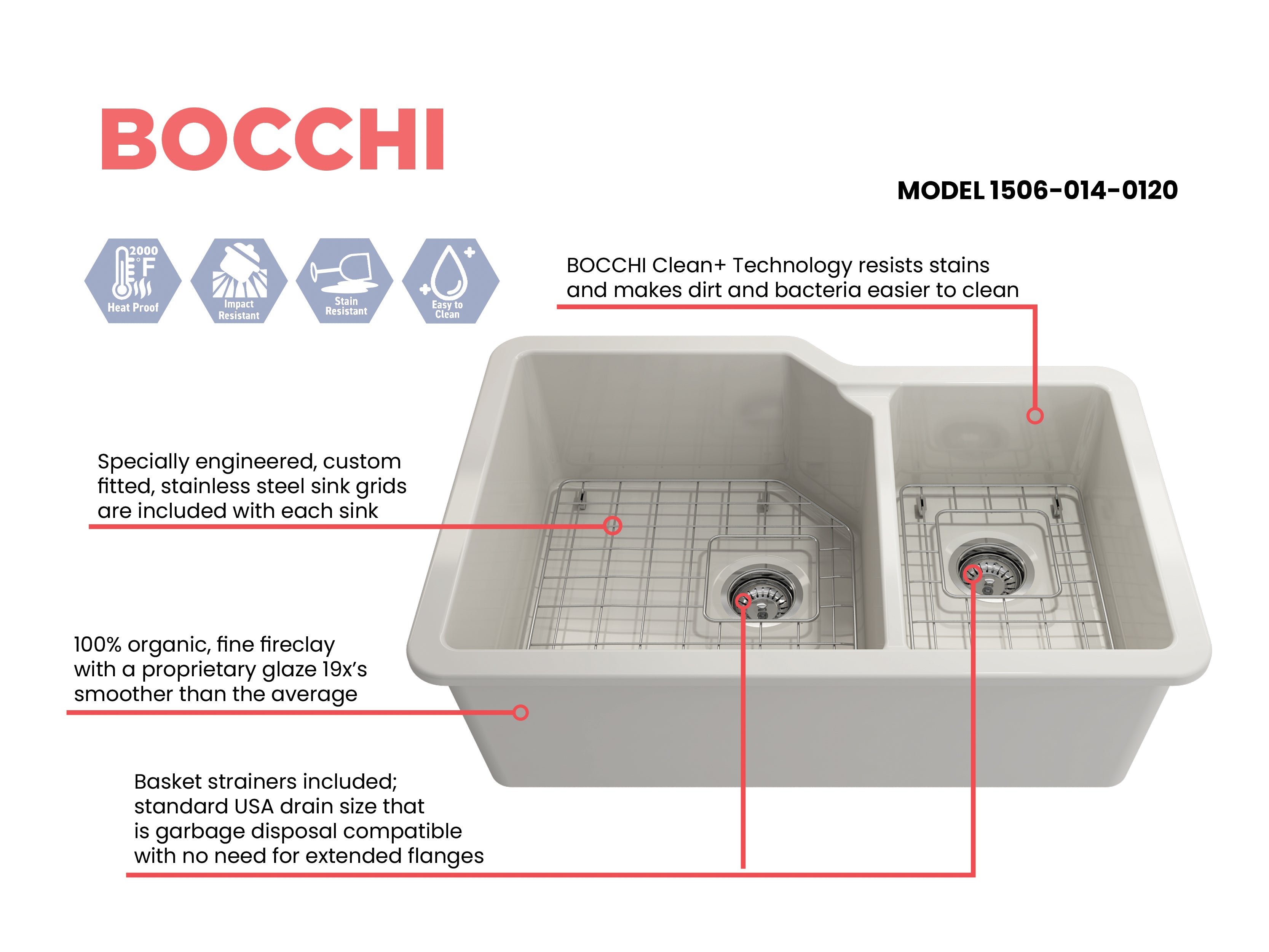 BOCCHI Sotto 33" Dual Mount Fireclay Kitchen Sink with Accessories, 60/40 Double Bowl, Biscuit, 1506-014-0120
