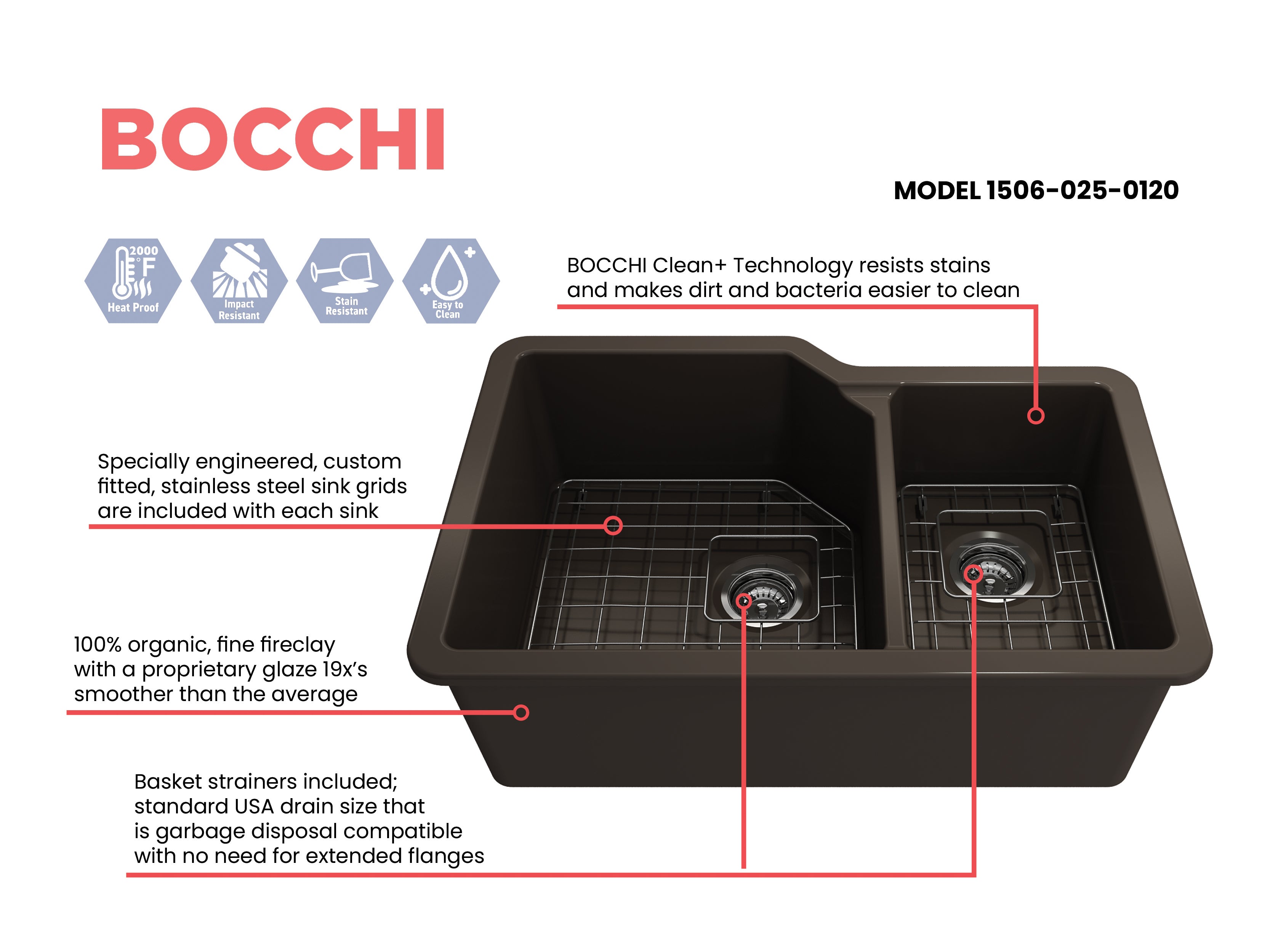 BOCCHI Sotto 33" Dual Mount Fireclay Kitchen Sink with Accessories, 60/40 Double Bowl, Matte Brown, 1506-025-0120