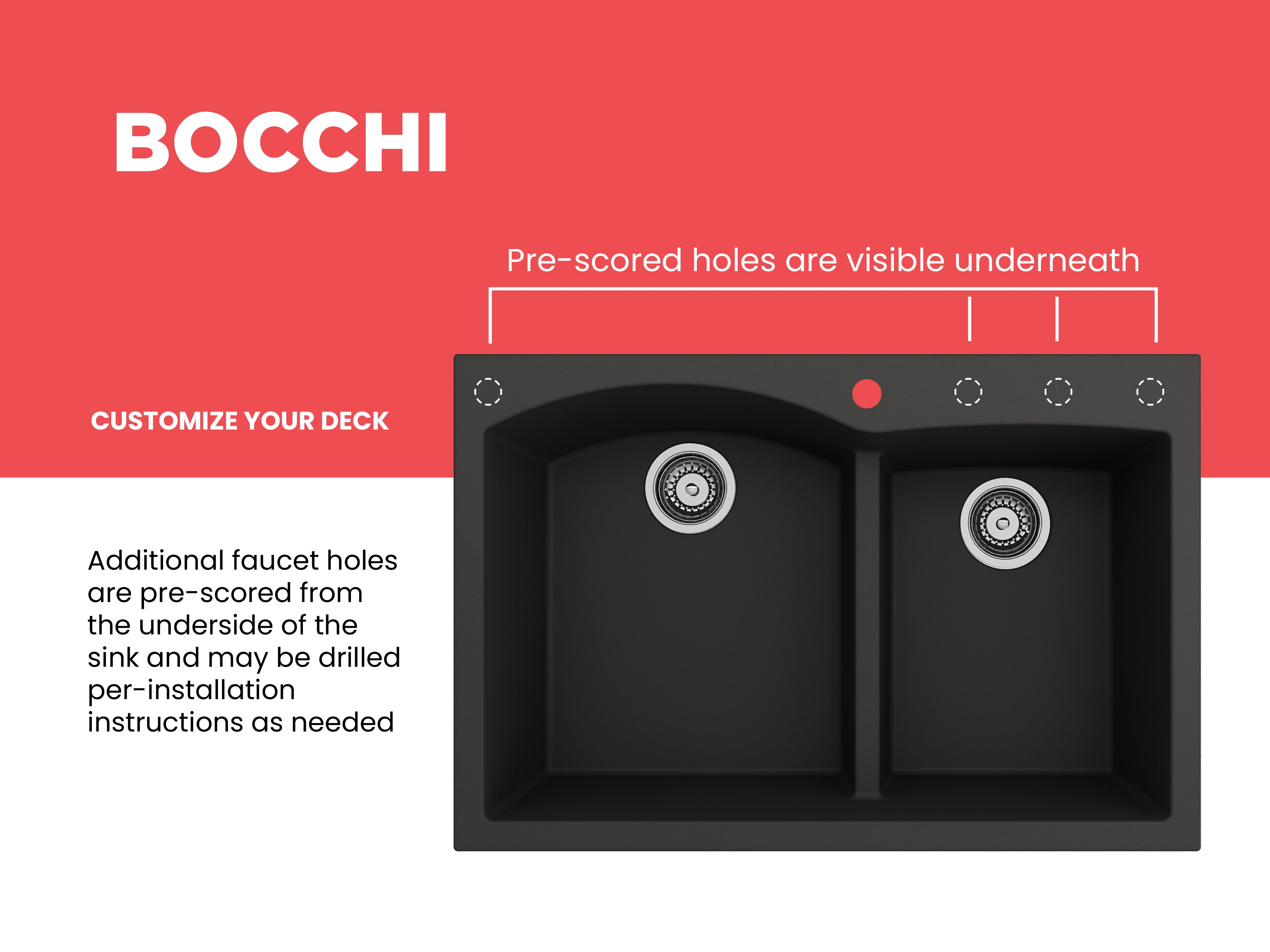 BOCCHI Campino Duo 33" Dual Mount Composite Granite Kitchen Sink, 60/40 Double Bowl, Matte Black, 1602-504-0126