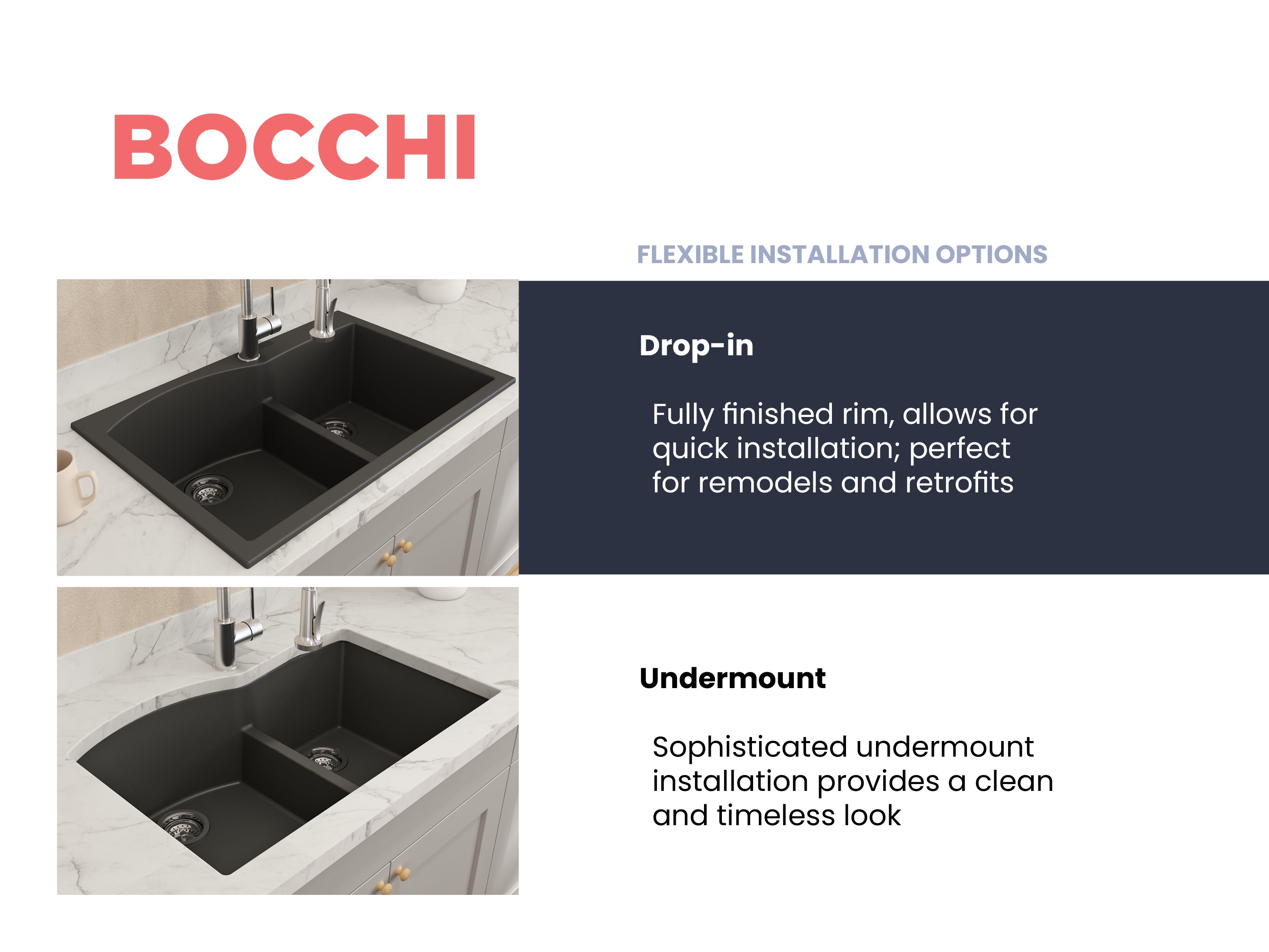 BOCCHI Campino Duo 33" Dual Mount Composite Granite Kitchen Sink, 60/40 Double Bowl, Matte Black, 1602-504-0126