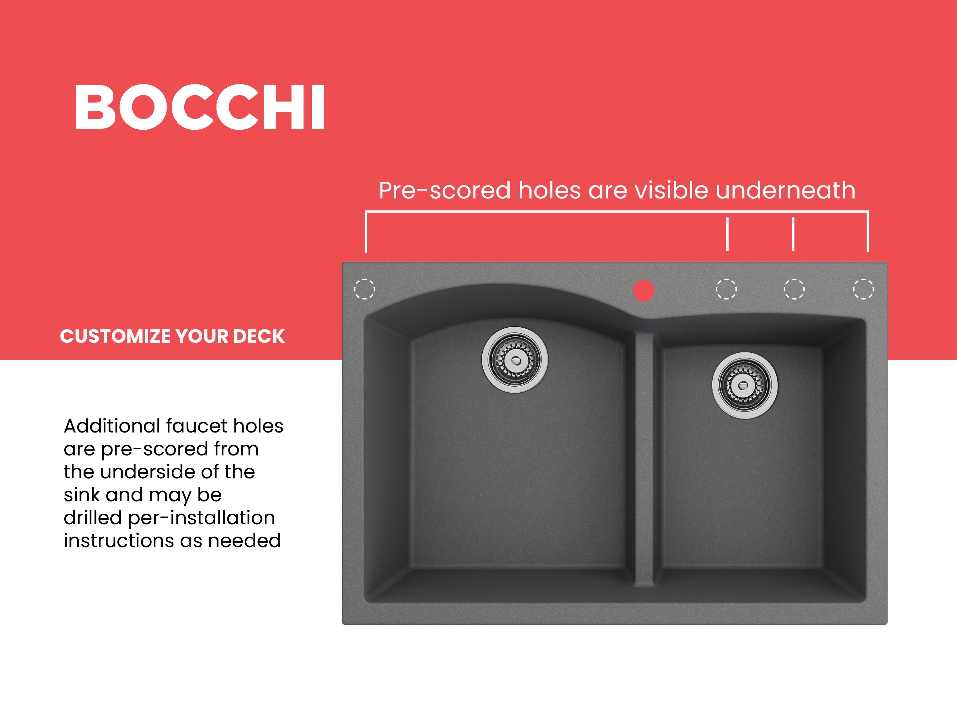 BOCCHI Campino Duo 33" Dual Mount Composite Granite Kitchen Sink, 60/40 Double Bowl, Concrete Gray, 1602-506-0126