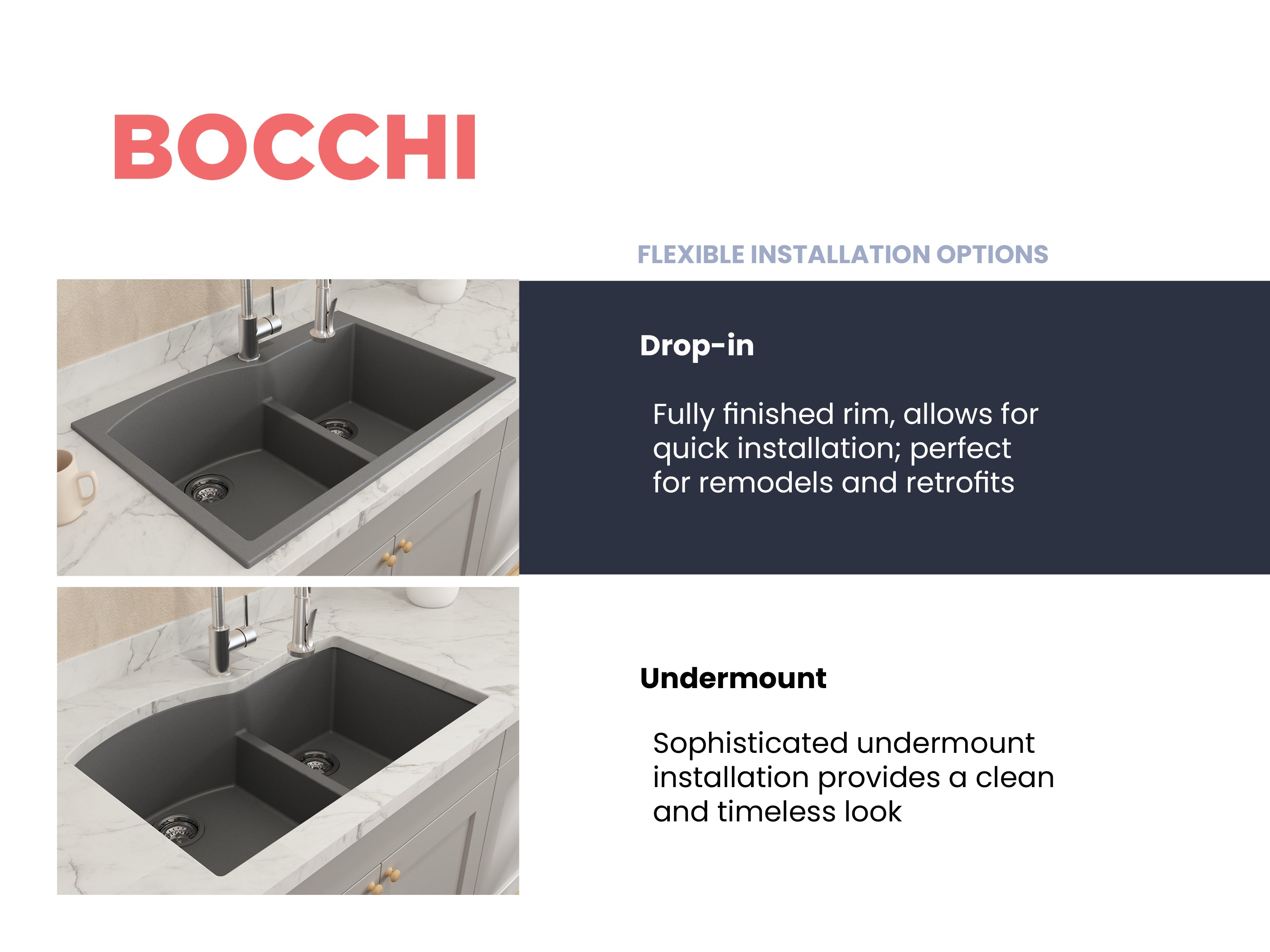 BOCCHI Campino Duo 33" Dual Mount Composite Granite Kitchen Sink, 60/40 Double Bowl, Concrete Gray, 1602-506-0126