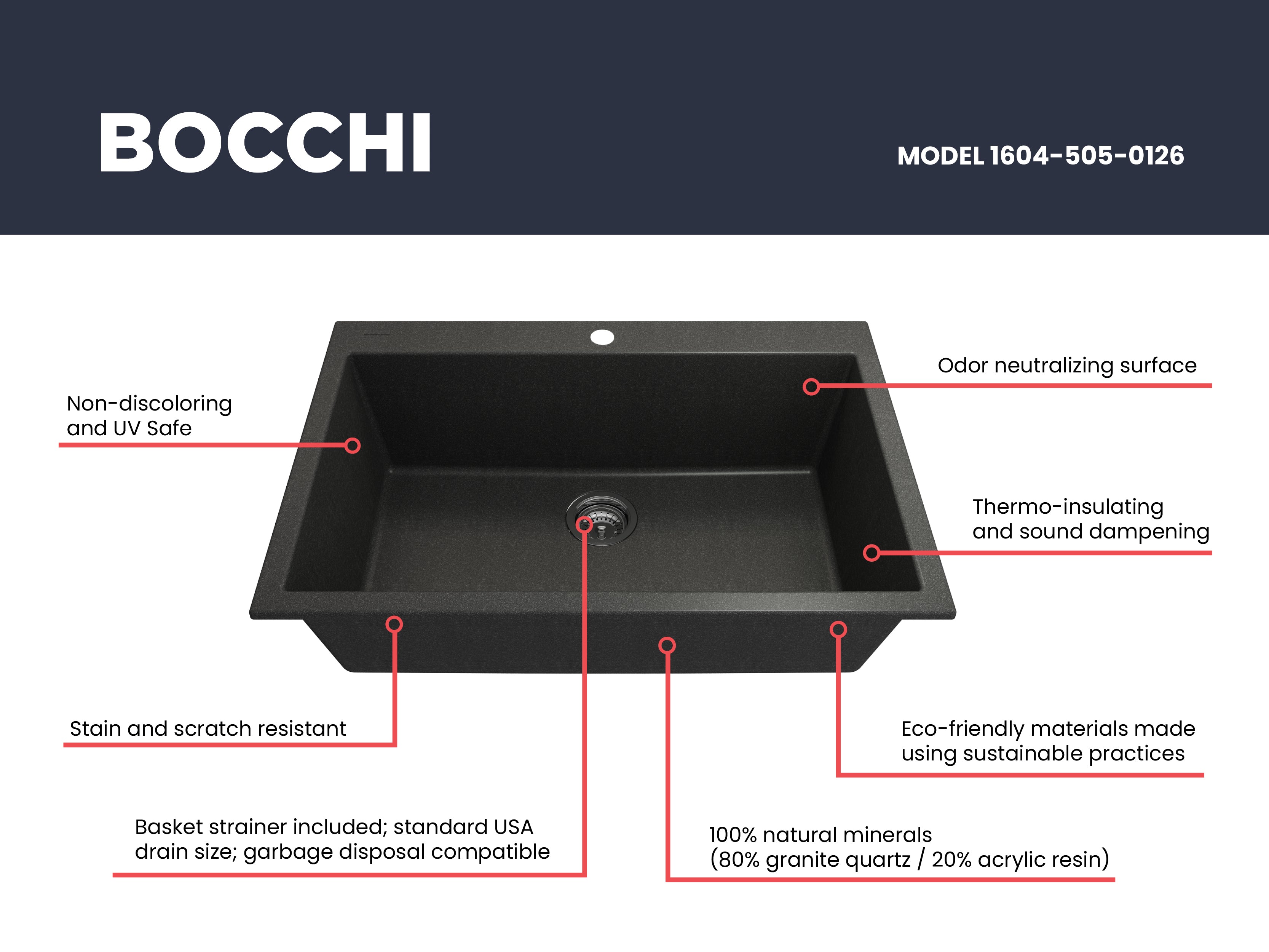 BOCCHI Campino Uno 33" Dual Mount Composite Granite Kitchen Sink, Metallic Black, 1604-505-0126