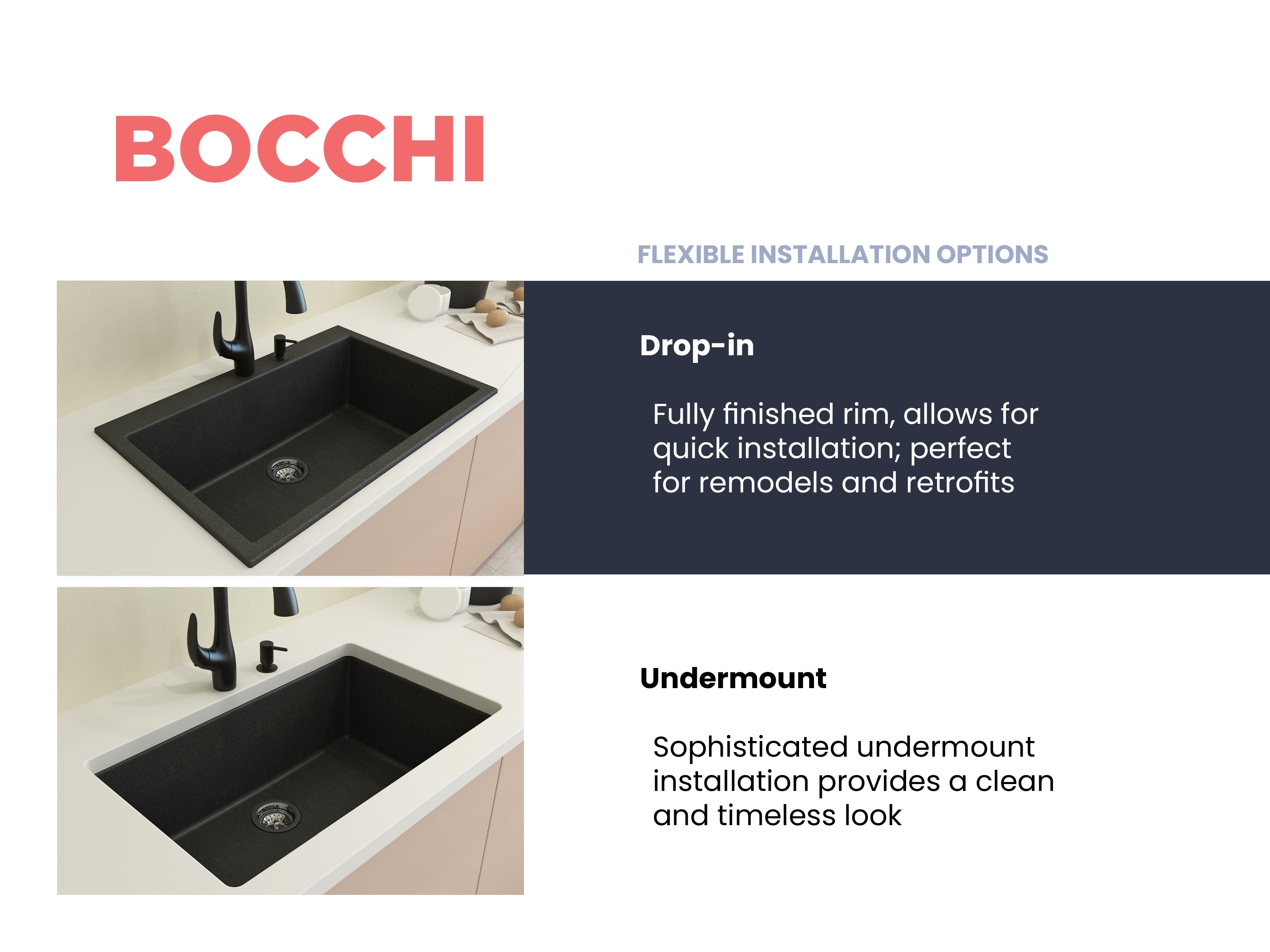 BOCCHI Campino Uno 33" Dual Mount Composite Granite Kitchen Sink, Metallic Black, 1604-505-0126