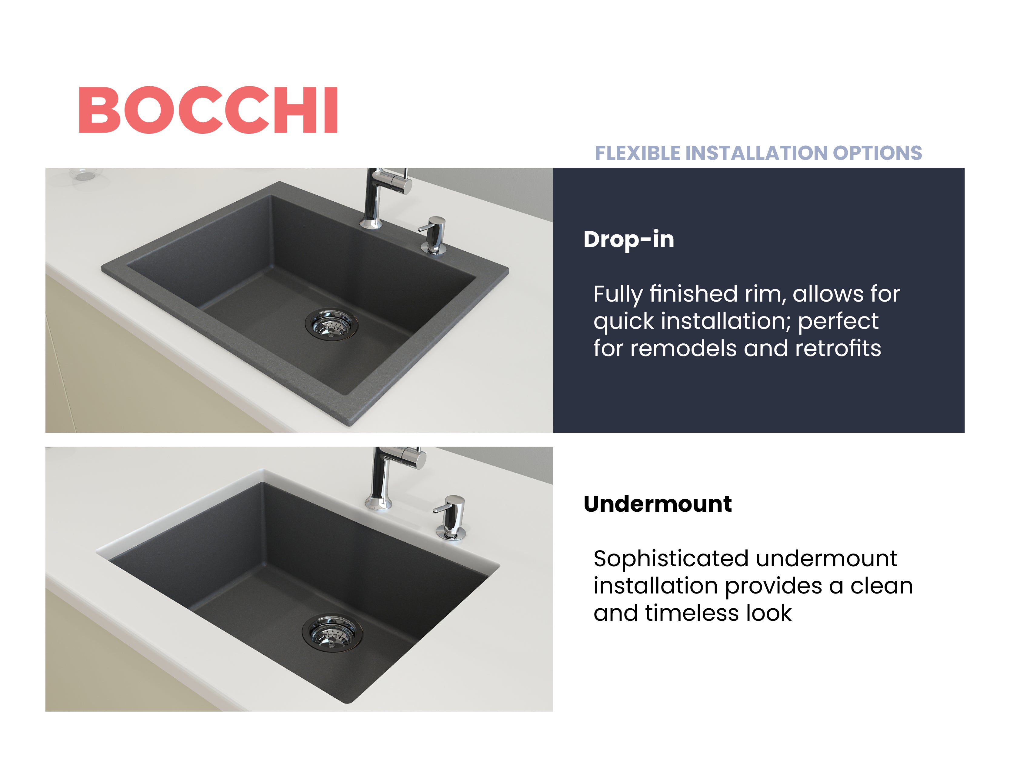 BOCCHI Campino Uno 24" Dual Mount Composite Granite Kitchen Sink, Concrete Gray, 1606-506-0126