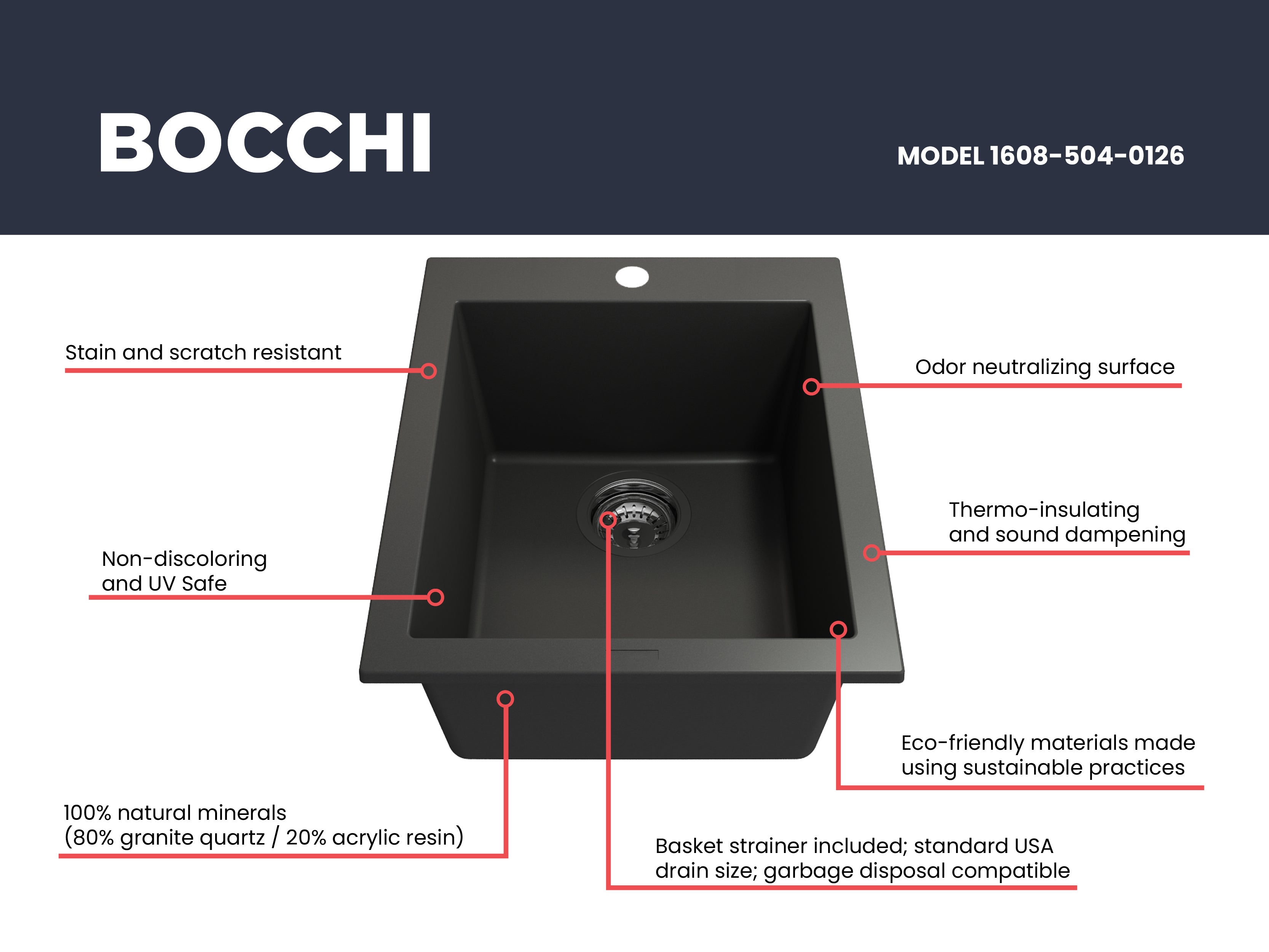 BOCCHI Campino Uno 16" Rectangle Composite Granite Bar/Prep Sink, Matte Black, 1608-504-0126