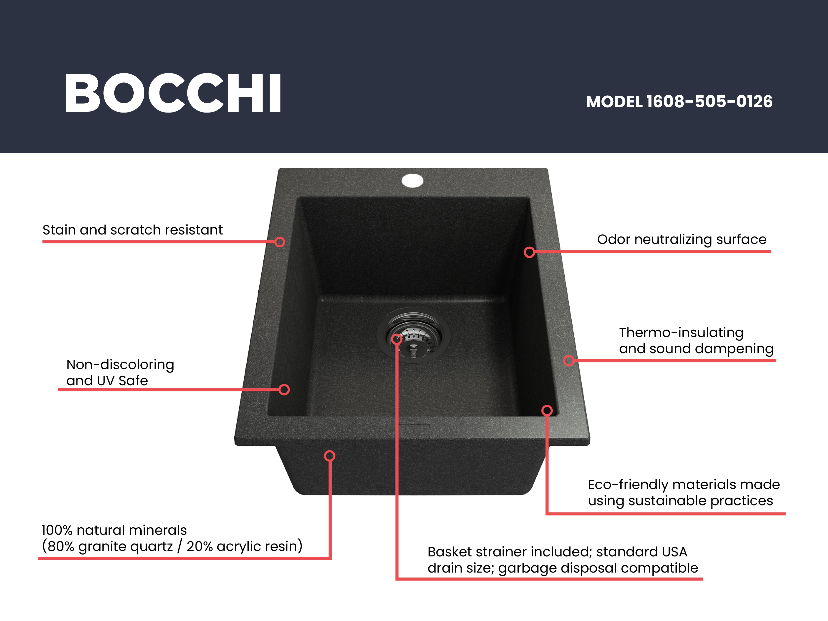 BOCCHI Campino Uno 16" Rectangle Composite Granite Bar/Prep Sink, Metallic Black, 1608-505-0126