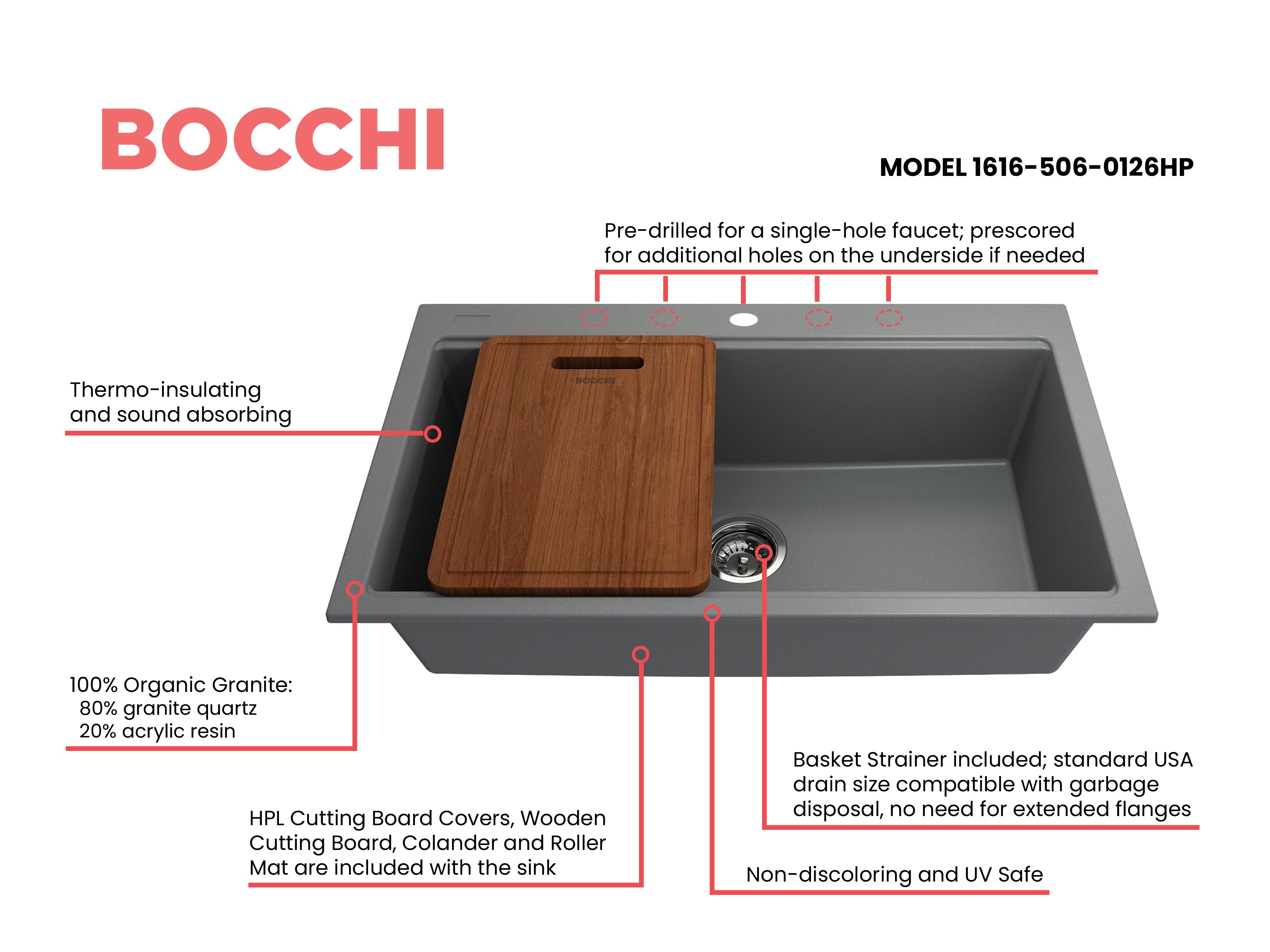 BOCCHI Baveno Lux 33" Dual Mount Granite Workstation Kitchen Sink Kit with Accessories, Concrete Gray, 1616-506-0126HP