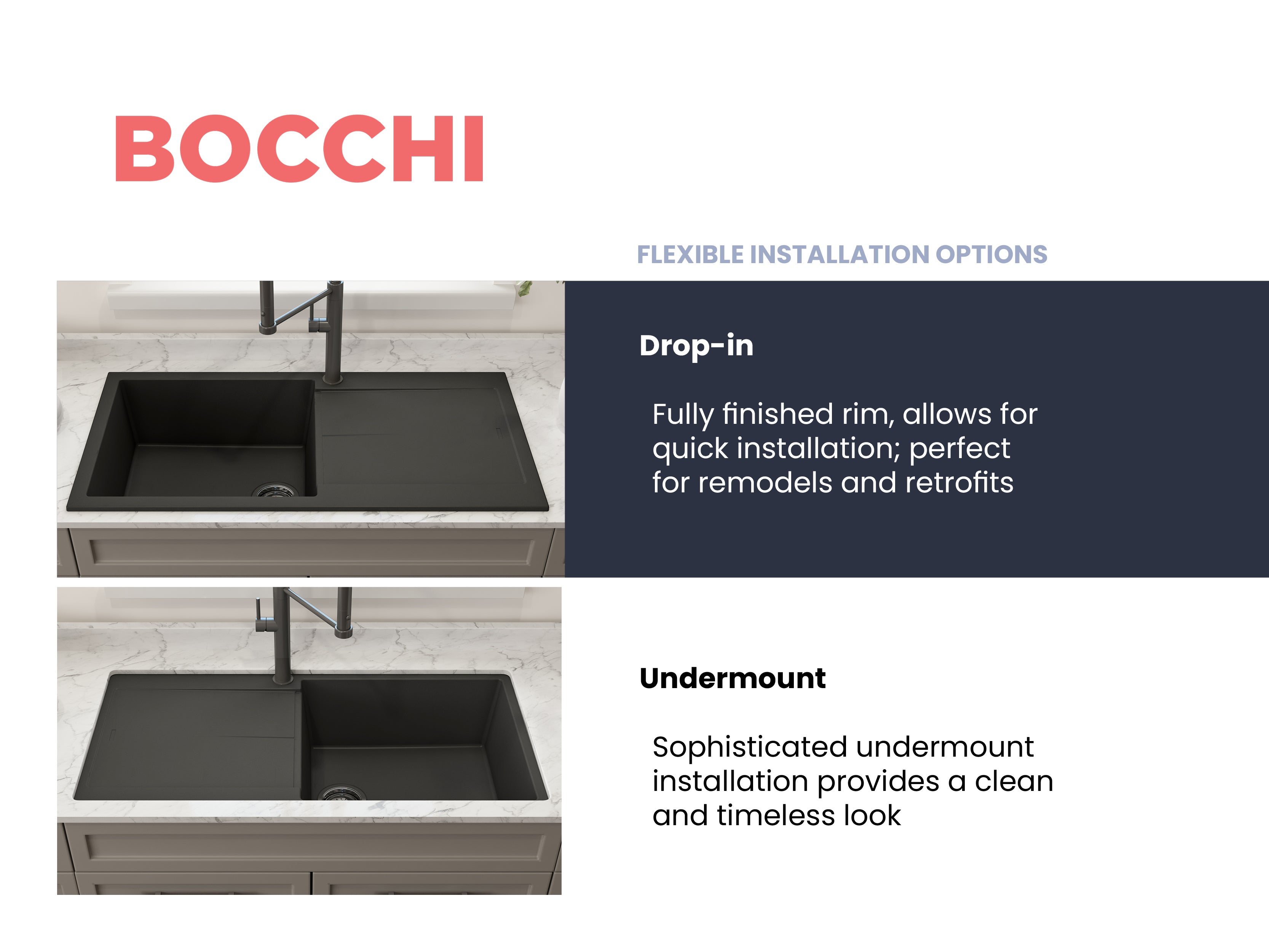 BOCCHI Levanzo 39" Dual Mount Granite Kitchen Sink Kit, Matte Black, Includes Drainboard, 1635-504-0120