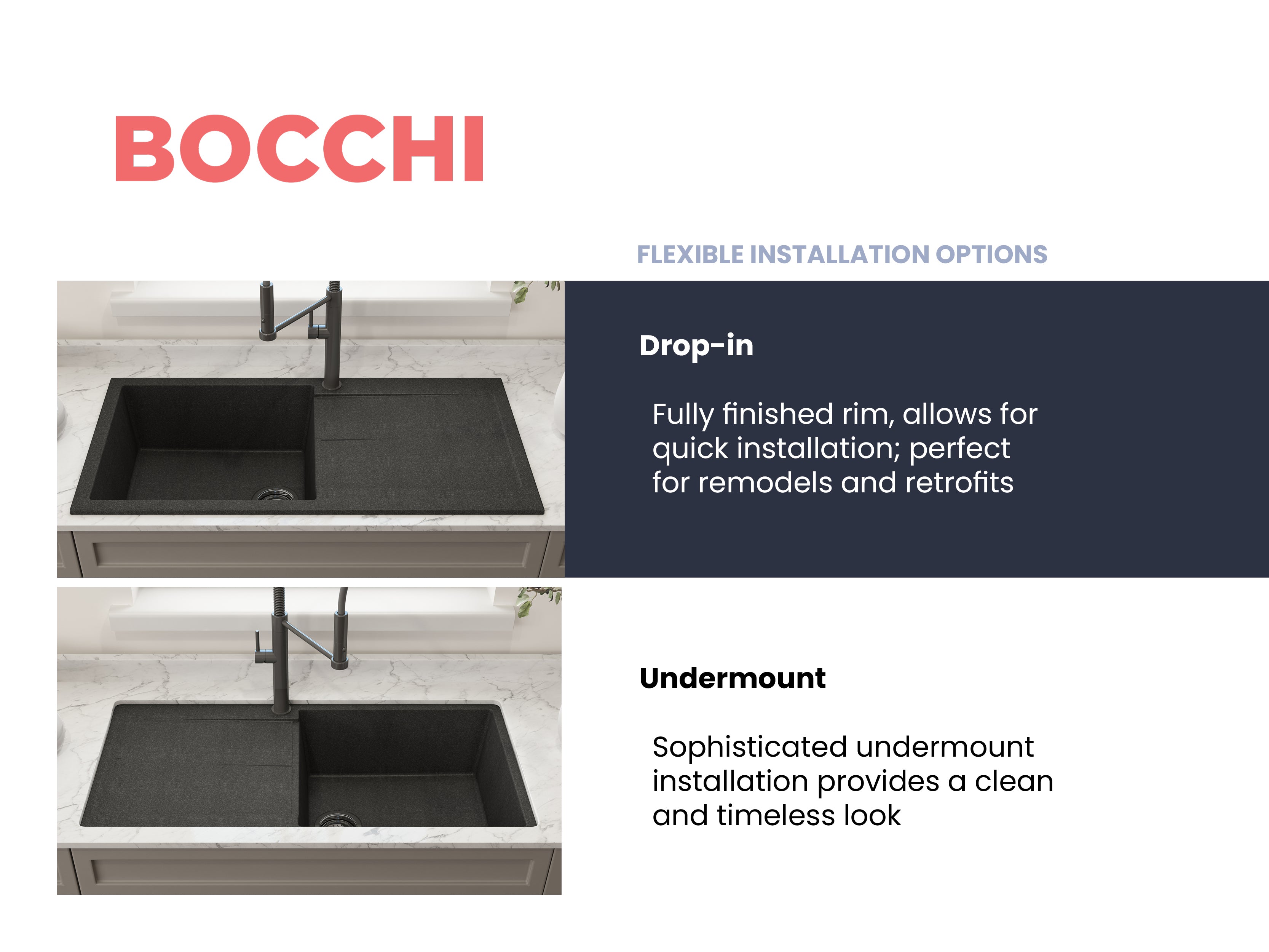 BOCCHI Levanzo 39" Dual Mount Granite Kitchen Sink Kit, Metallic Black, Includes Drainboard, 1635-505-0120