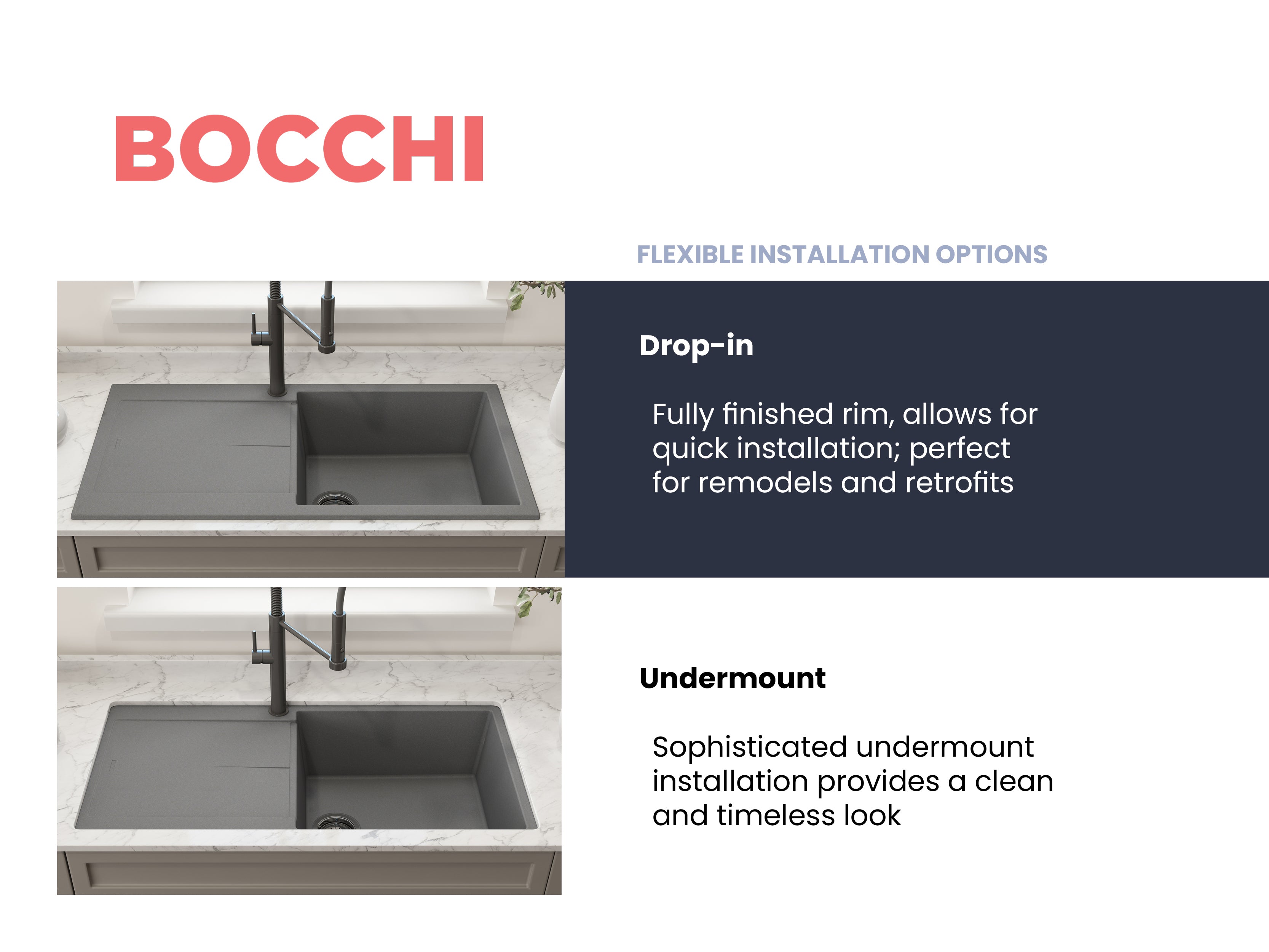BOCCHI Levanzo 39" Dual Mount Granite Kitchen Sink Kit, Concrete Gray, Includes Drainboard, 1635-506-0120
