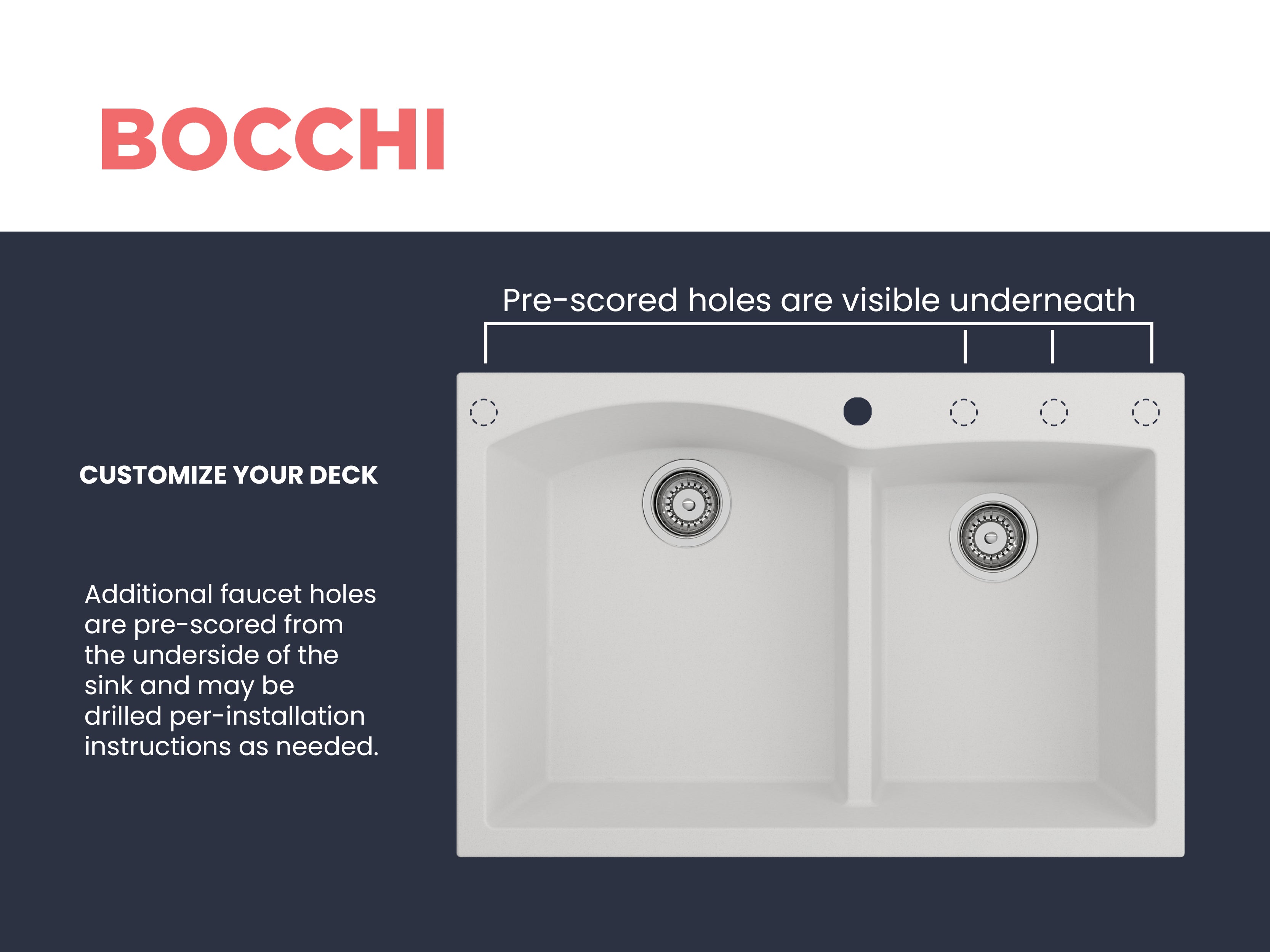 BOCCHI Campino Duo 33" Dual Mount Granite Kitchen Sink Kit with Accessories, 60/40 Double Bowl, Milk White, 1602-507-0126