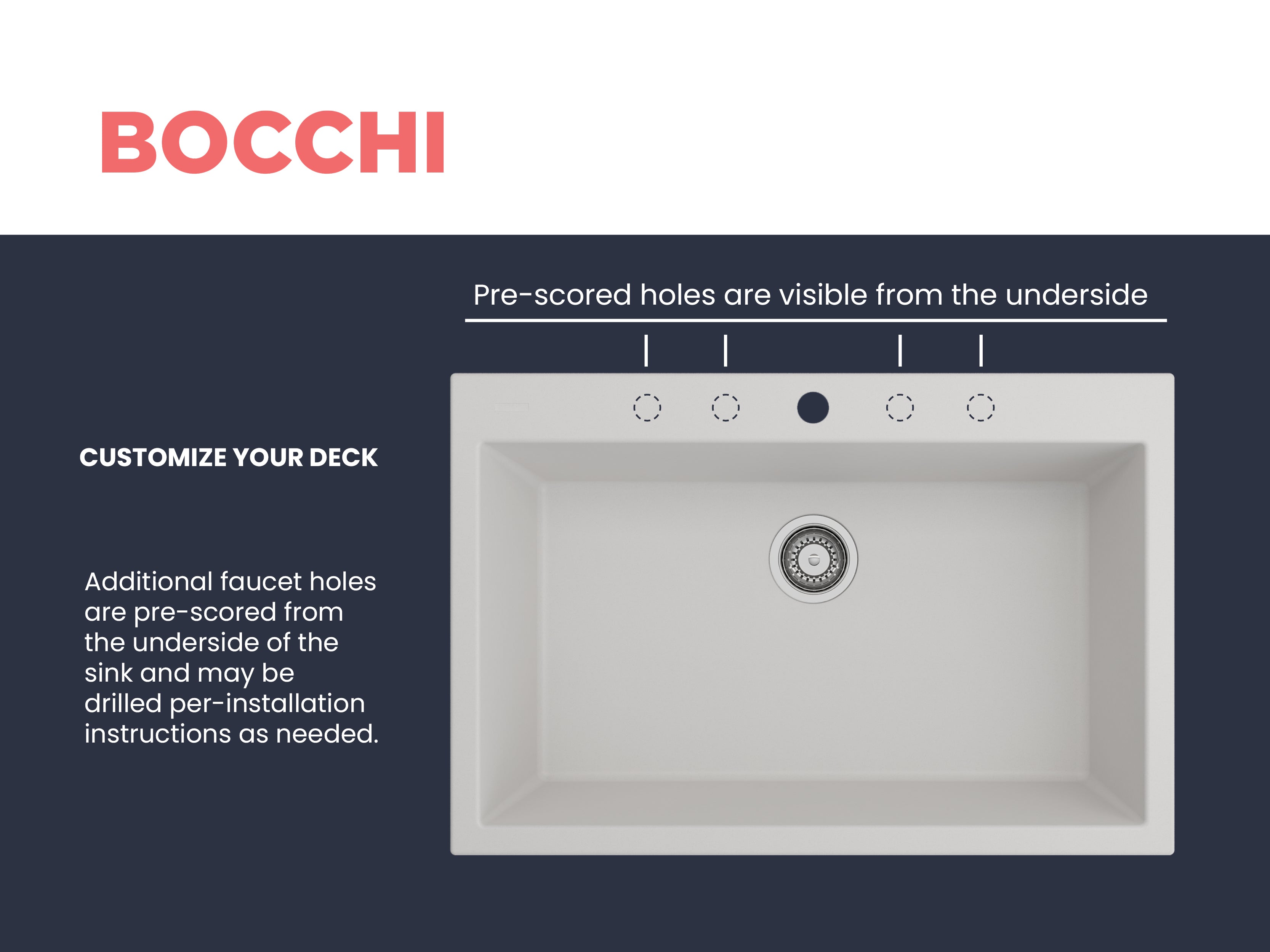 BOCCHI Campino Uno 33" Dual Mount Granite Kitchen Sink Kit with Accessories, Milk White, 1604-507-0126