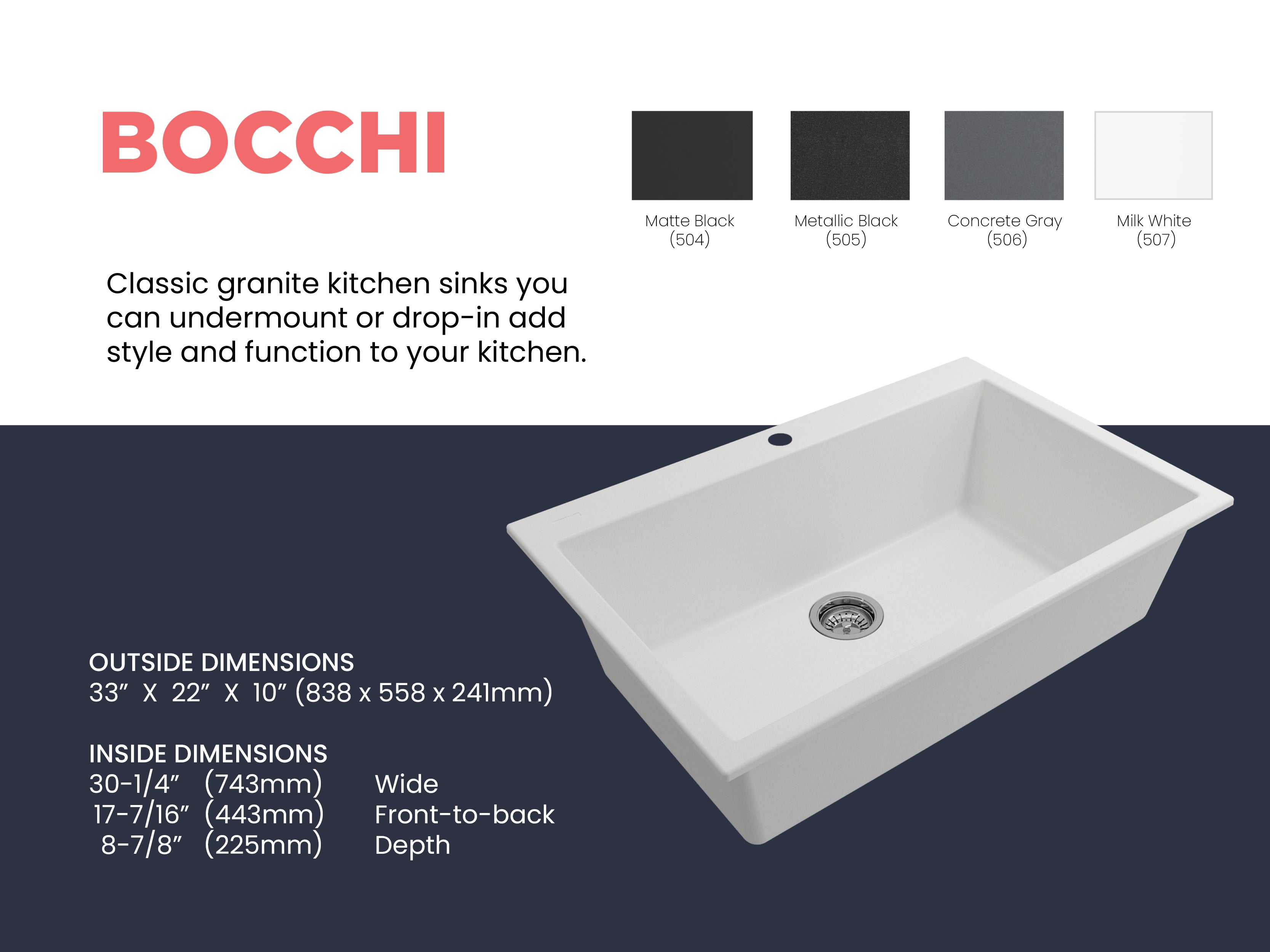 BOCCHI Campino Uno 33" Dual Mount Granite Kitchen Sink Kit with Accessories, Milk White, 1604-507-0126