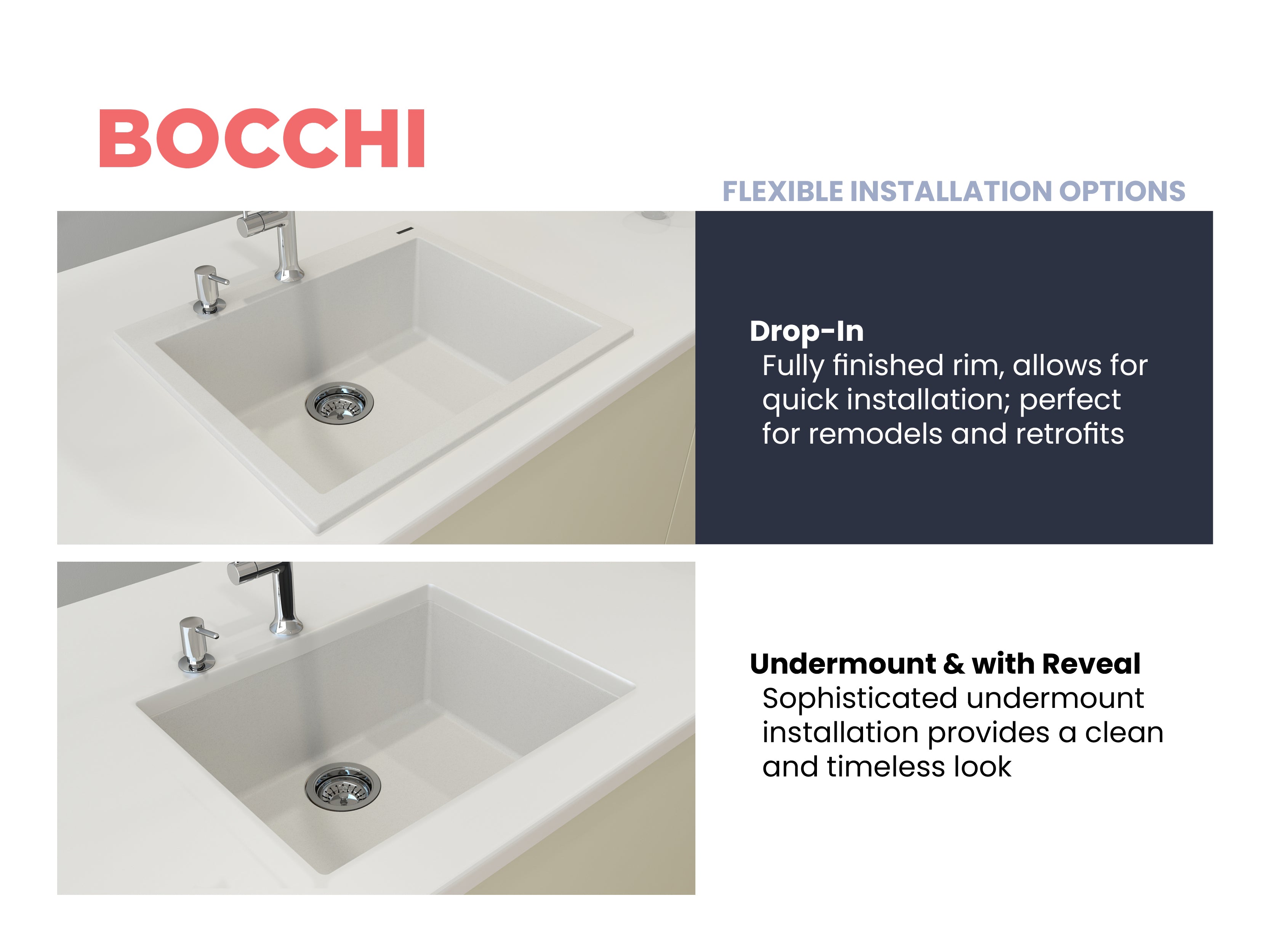 BOCCHI Campino Uno 24" Dual Mount Granite Kitchen Sink Kit with Accessories, Milk White, 1606-507-0126