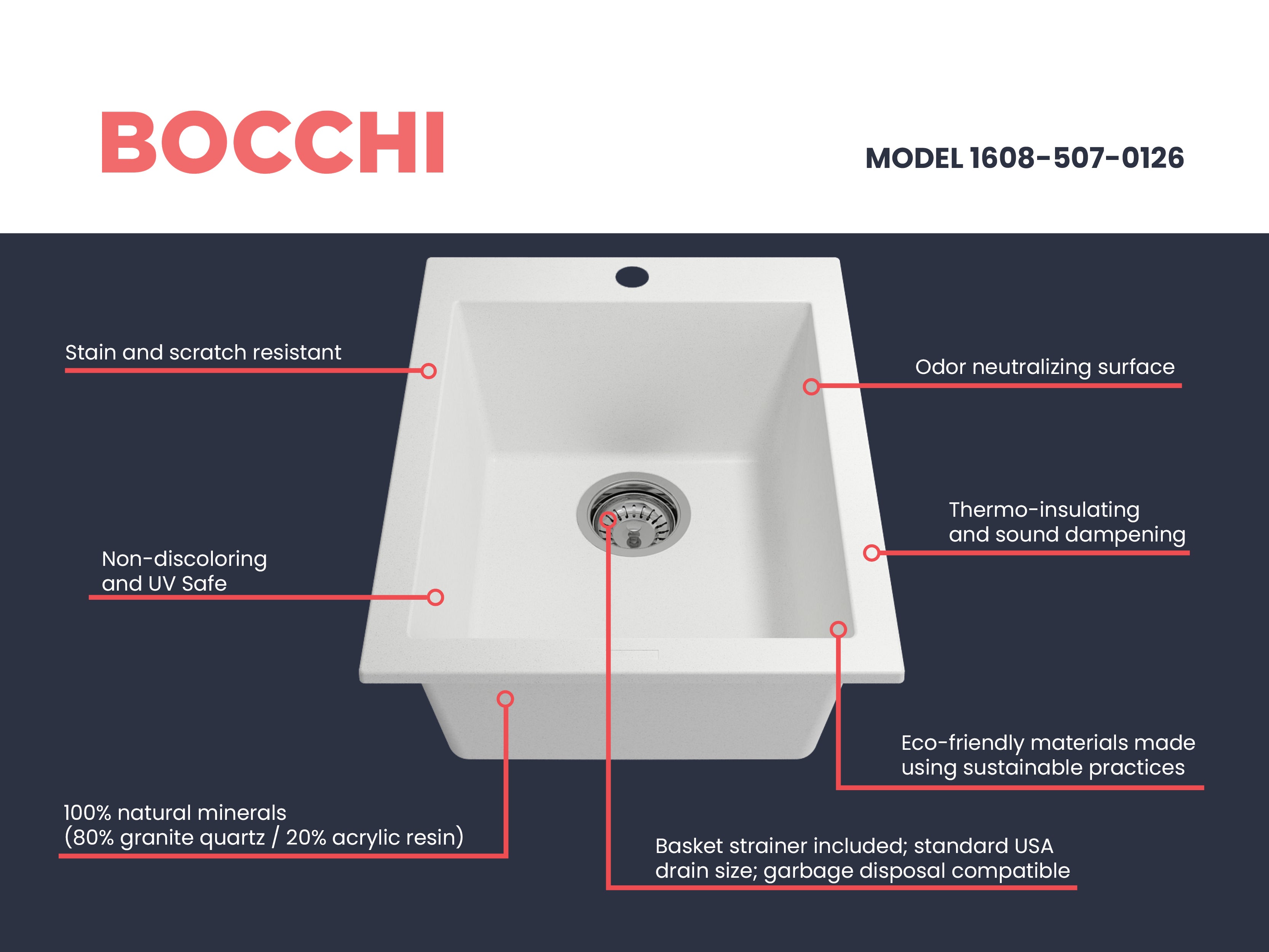 BOCCHI Campino Uno 16" Rectangle Granite Bar/Prep Sink with Accessories, Milk White, 1608-507-0126