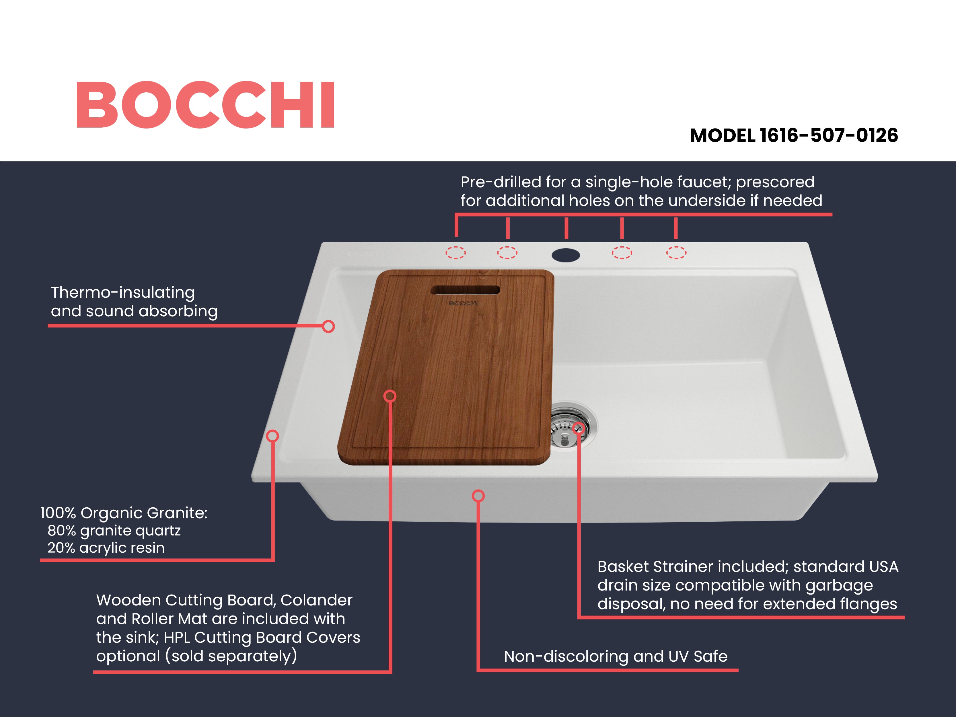 BOCCHI Baveno Lux 34" Dual Mount Granite Workstation Kitchen Sink Kit with Accessories, Milk White, 1616-507-0126