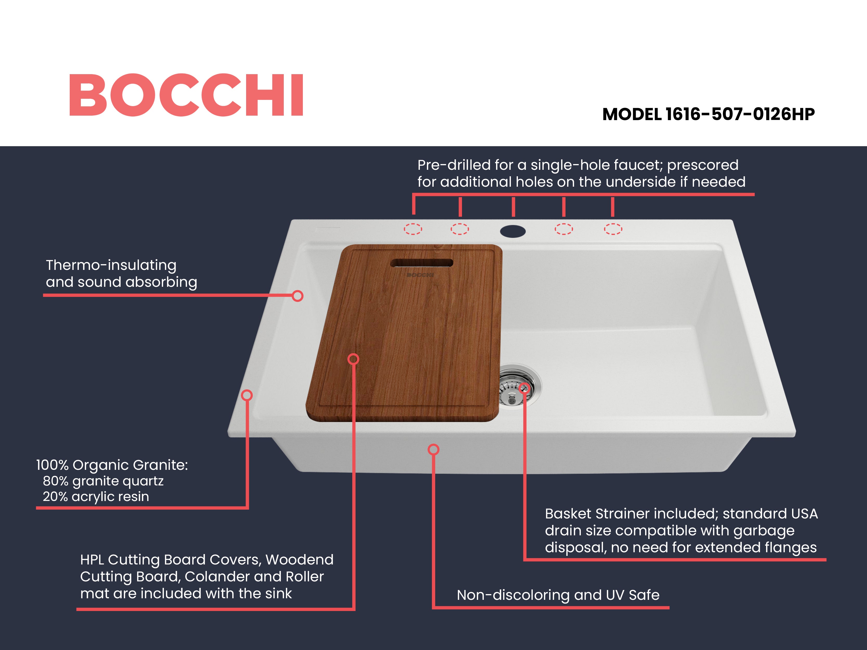 BOCCHI Baveno Lux 34" Dual Mount Granite Workstation Kitchen Sink Kit with Accessories, Milk White, 1616-507-0126HP