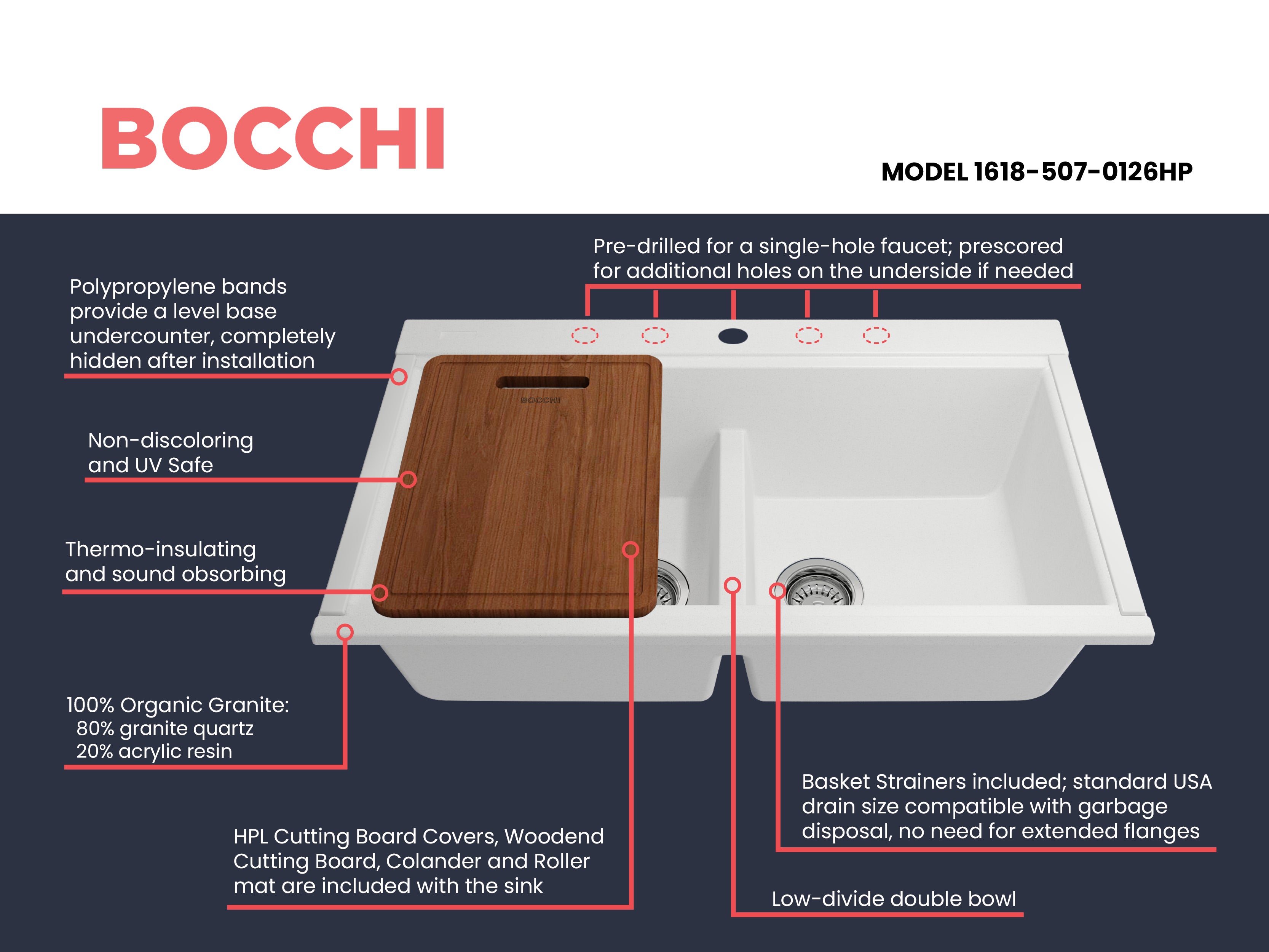 BOCCHI Baveno Lux 34" Undermount Granite Workstation Kitchen Sink Kit with Accessories, 50/50 Double Bowl, Milk White, 1618-507-0126HP
