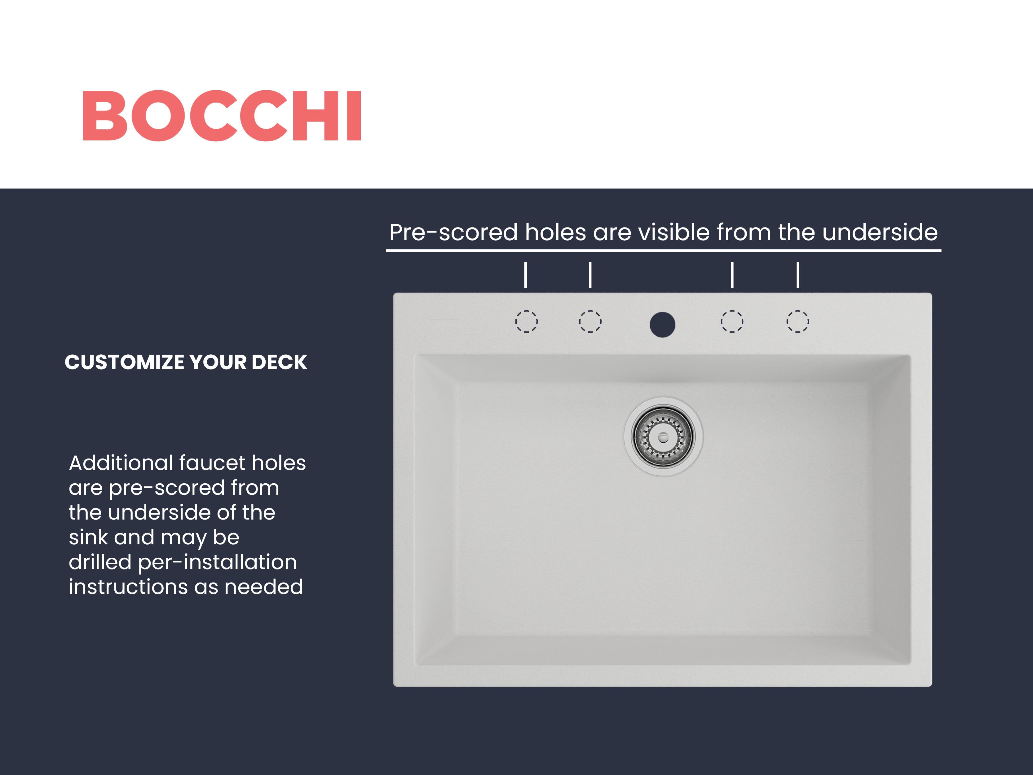 BOCCHI Campino Uno 27" Dual Mount Granite Kitchen Sink Kit, Milk White, 1634-507-0126