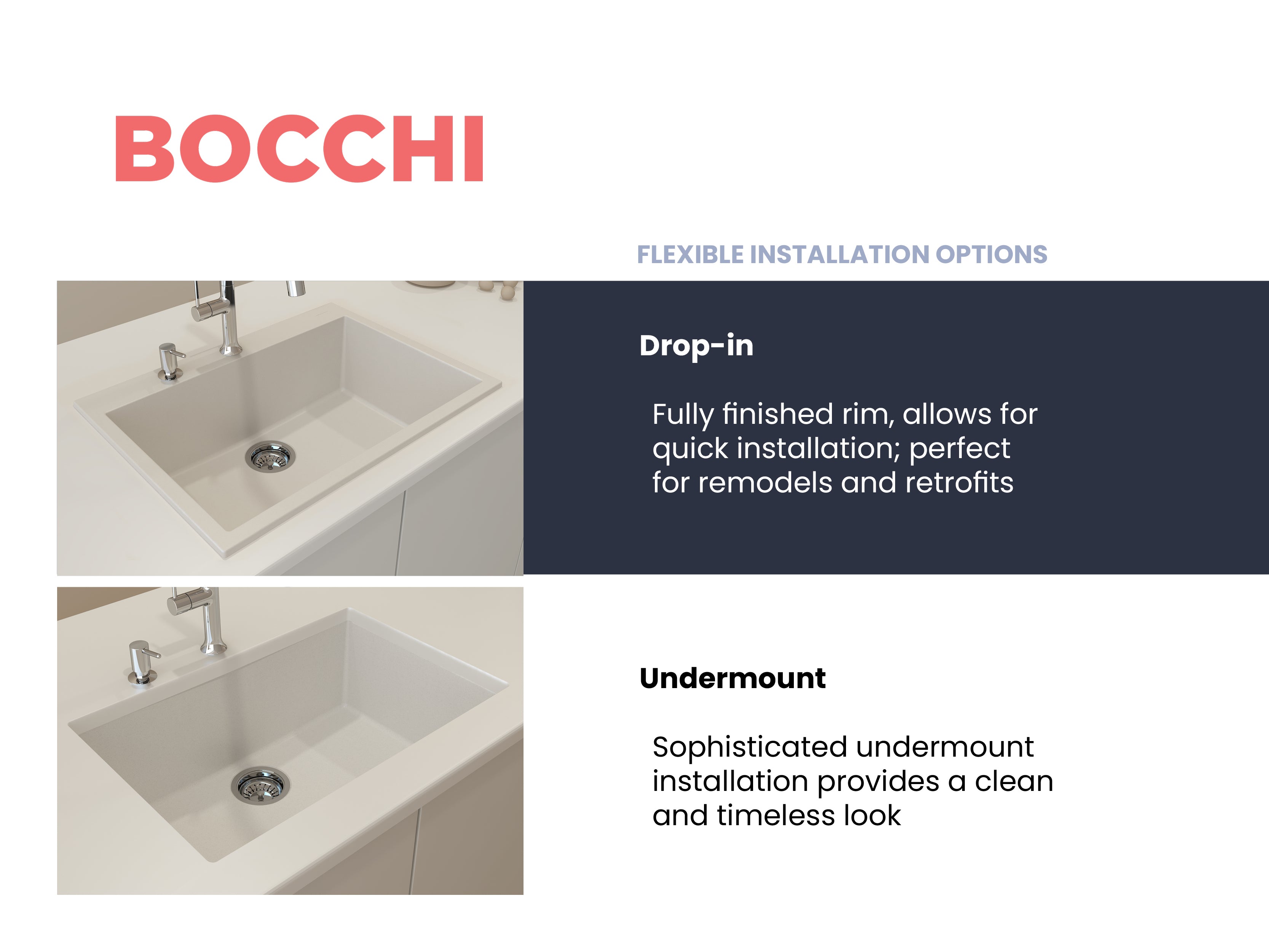 BOCCHI Campino Uno 27" Dual Mount Granite Kitchen Sink Kit, Milk White, 1634-507-0126