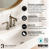 Karran Woodburn 1.2 GPM Double Lever Handle Lead-free Brass ADA Bathroom Faucet, Centerset, Stainless Steel, KBF416SS