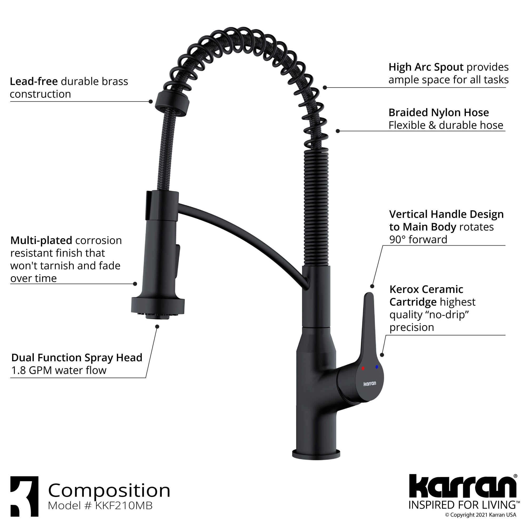 Karran Scottsdale 1.8 GPM Single Lever Handle Lead-free Brass ADA Kitchen Faucet, Pull-Down Kitchen, Matte Black, KKF210SD35MB
