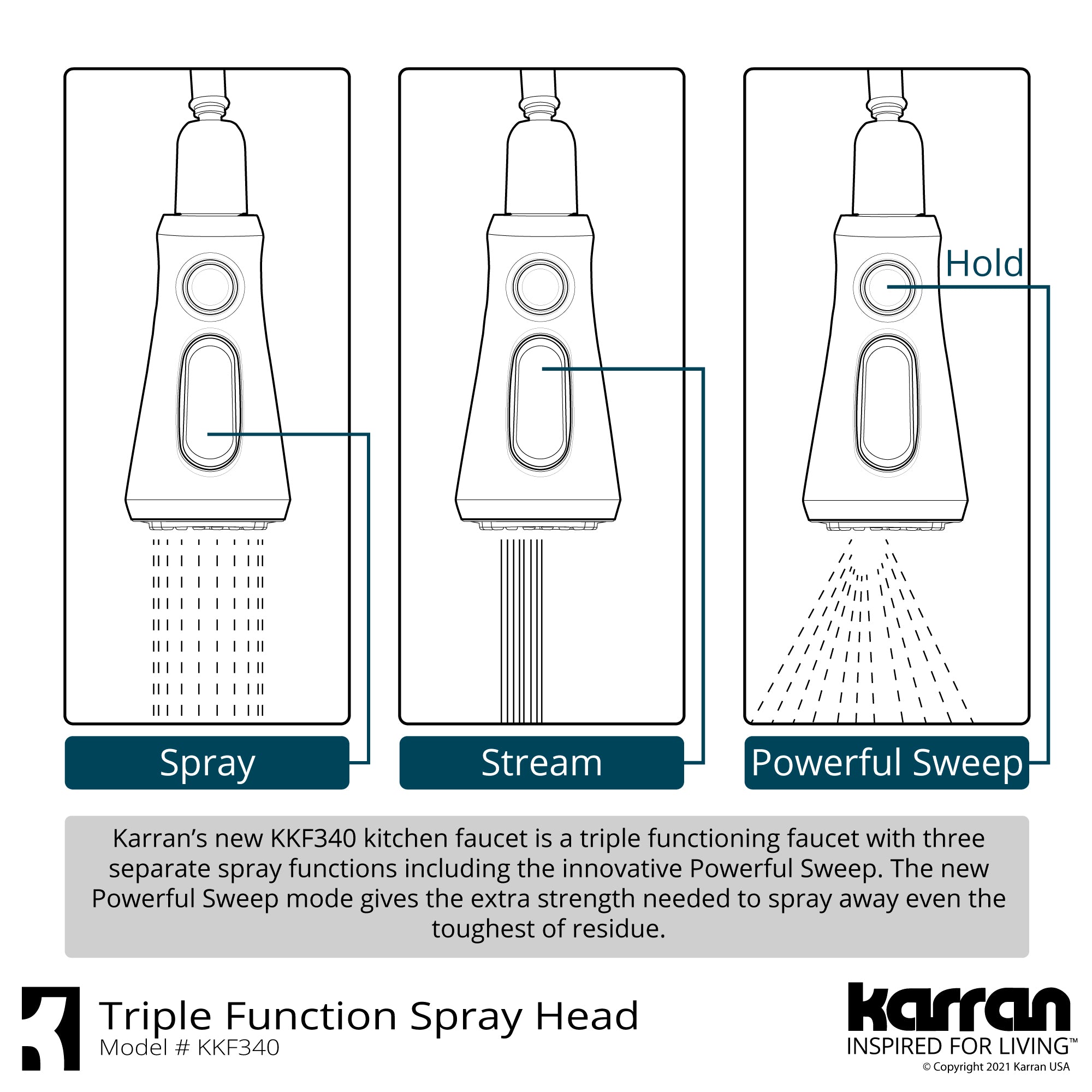 Karran Kadoma 1.8 GPM Single Lever Handle Touchless ADA Kitchen Faucet, Pull-Down Kitchen, Gunmetal Grey, KKF340GG