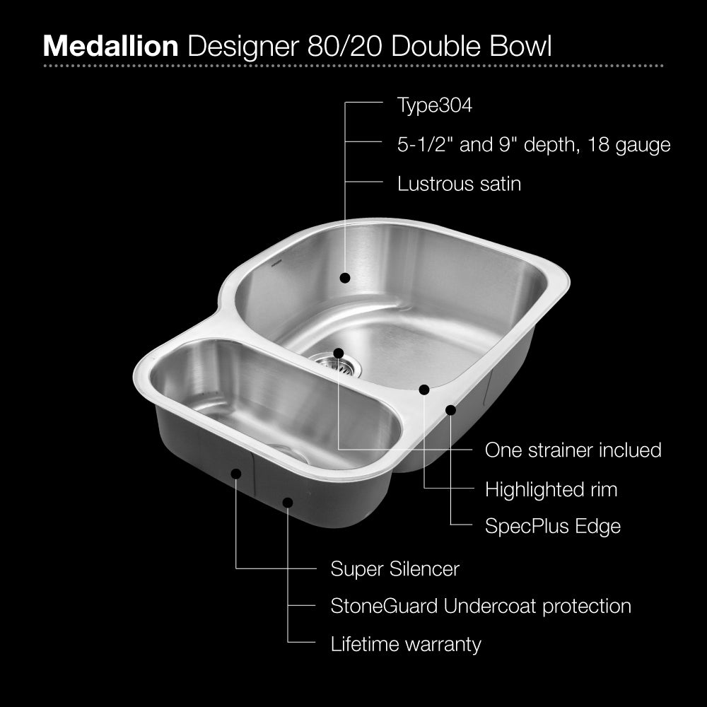 Houzer 32" Stainless Steel Undermount 80/20 Double Bowl Kitchen Sink, MG-3209SL-1 - The Sink Boutique
