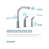 Elkay LK3001CR Everyday Kitchen Deck Mount Faucet with Remote Lever Handle and Side Spray Chrome - The Sink Boutique