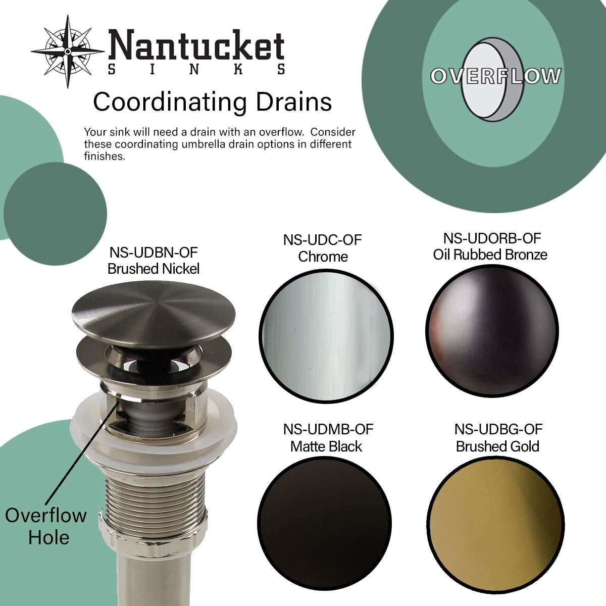 Nantucket Sinks Brightwork Home 18" Stainless Steel Bathroom Sink, OVS-OF