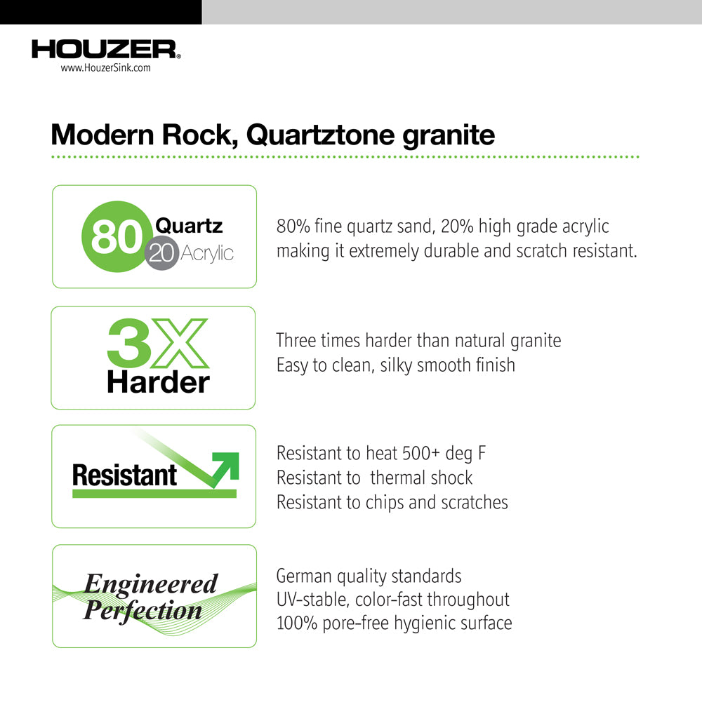 Houzer Quartztone 33" Undermount Granite Kitchen Sink, 60/40 Double Bowl, Cloud, P-175U Cloud
